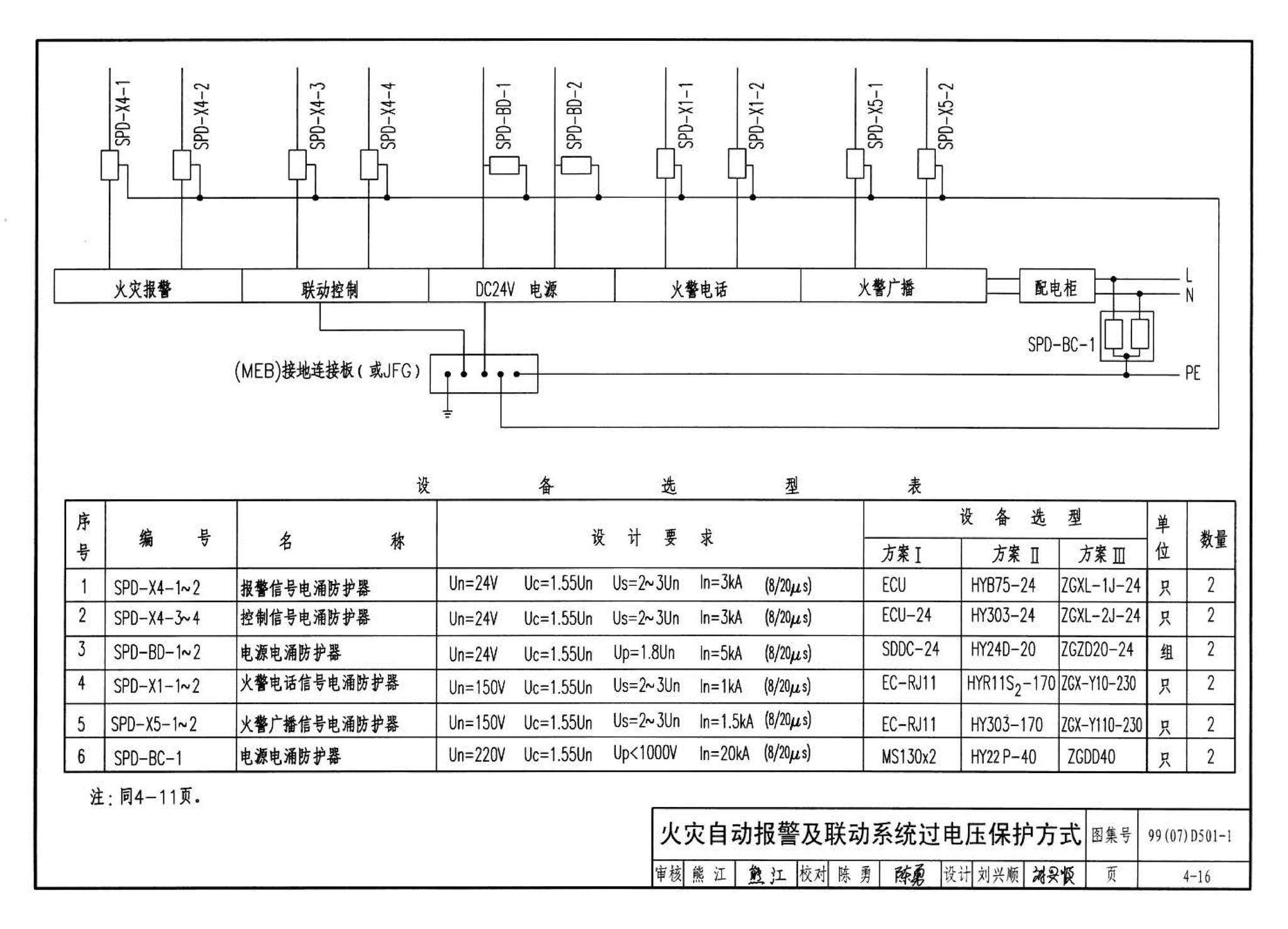 D501-1～4--防雷与接地安装（2003年合订本）（含99D501-1图集2003、2007年局部修改版）