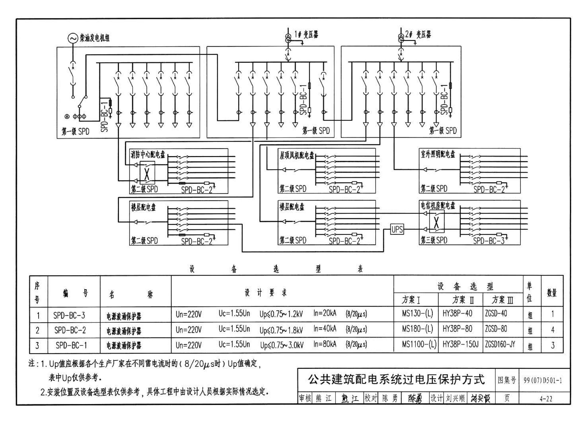 D501-1～4--防雷与接地安装（2003年合订本）（含99D501-1图集2003、2007年局部修改版）