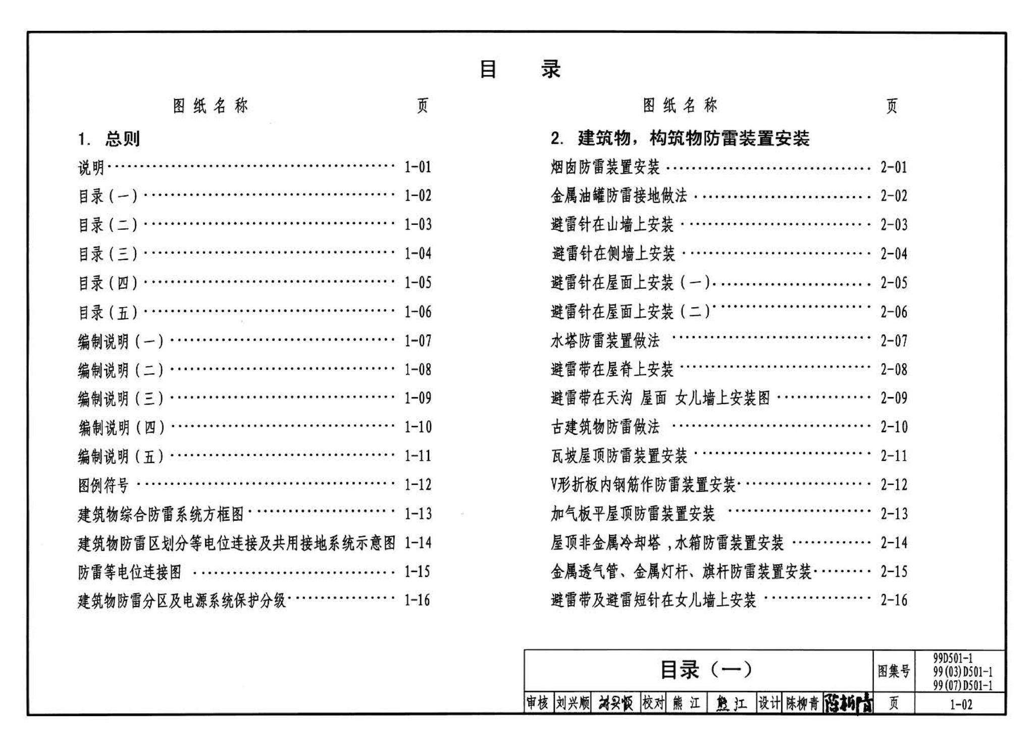 D501-1～4--防雷与接地安装（2003年合订本）（含99D501-1图集2003、2007年局部修改版）