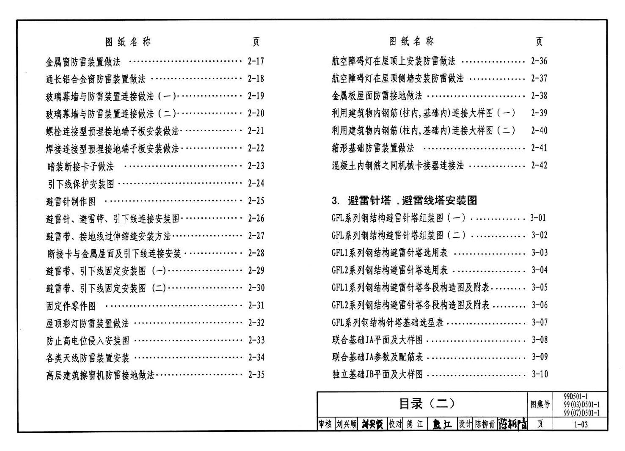 D501-1～4--防雷与接地安装（2003年合订本）（含99D501-1图集2003、2007年局部修改版）