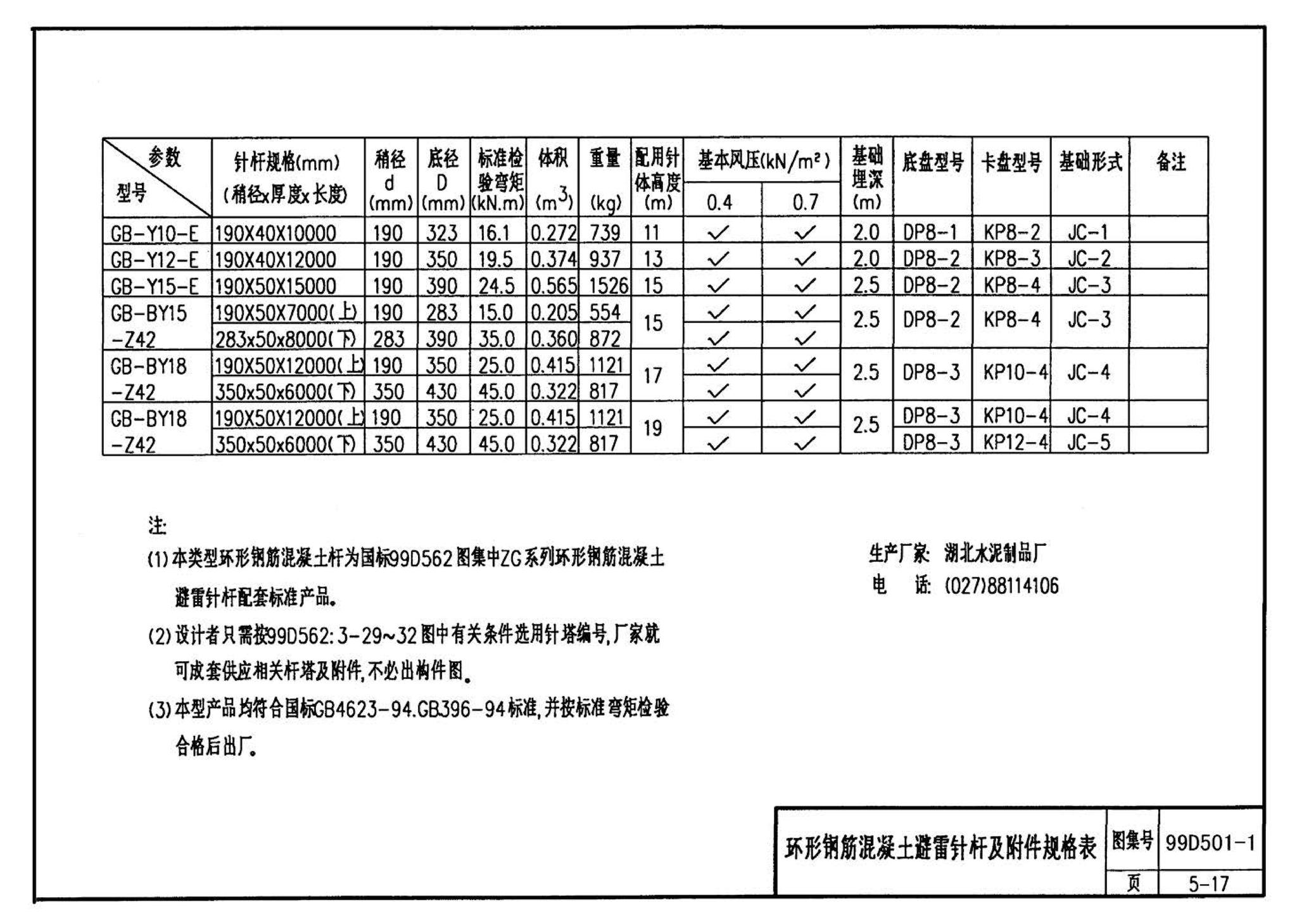 D501-1～4--防雷与接地安装（2003年合订本）（含99D501-1图集2003、2007年局部修改版）