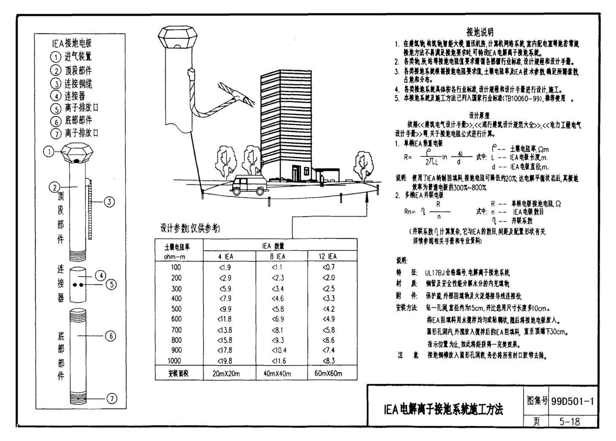 D501-1～4--防雷与接地安装（2003年合订本）（含99D501-1图集2003、2007年局部修改版）