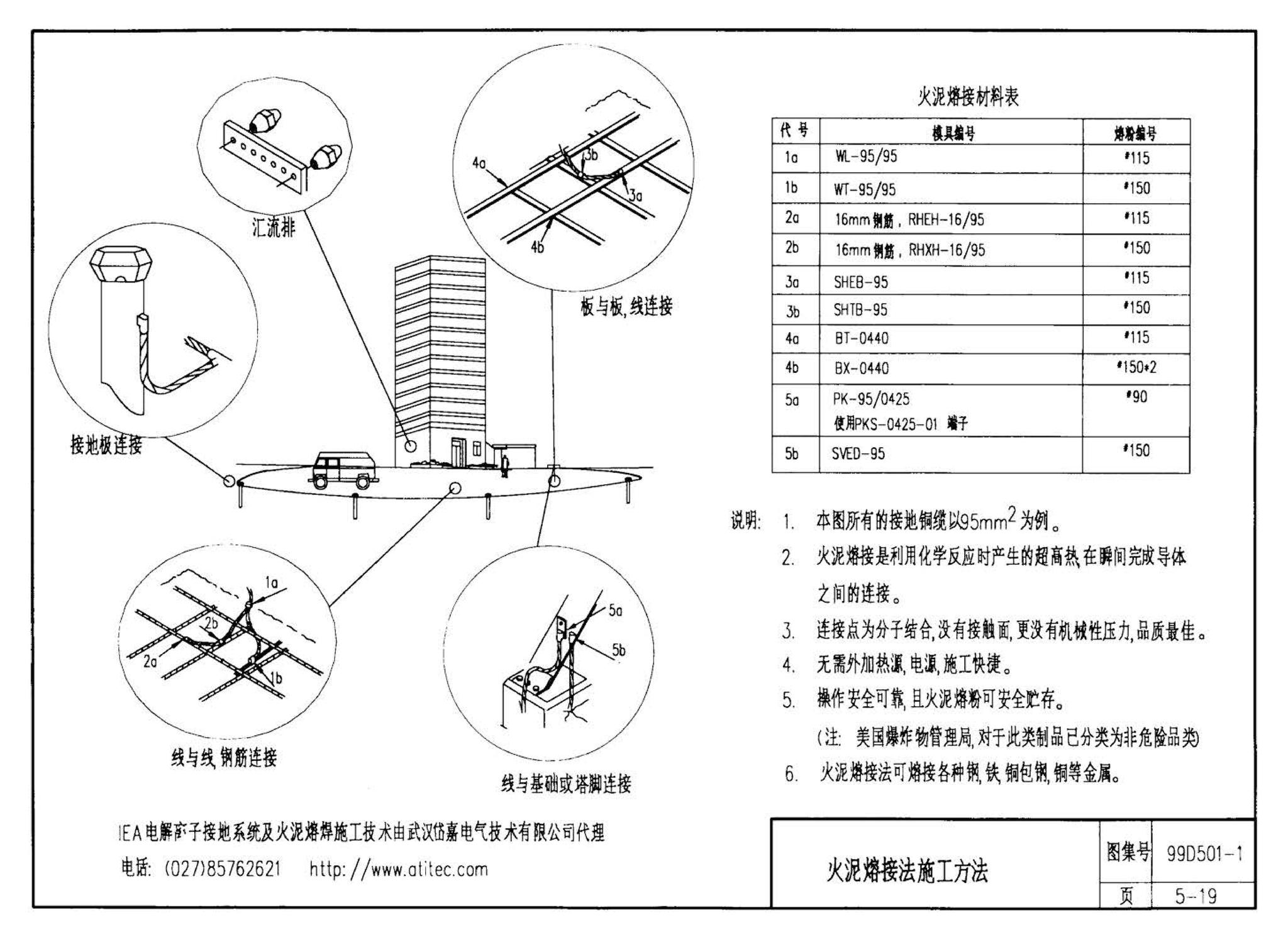 D501-1～4--防雷与接地安装（2003年合订本）（含99D501-1图集2003、2007年局部修改版）