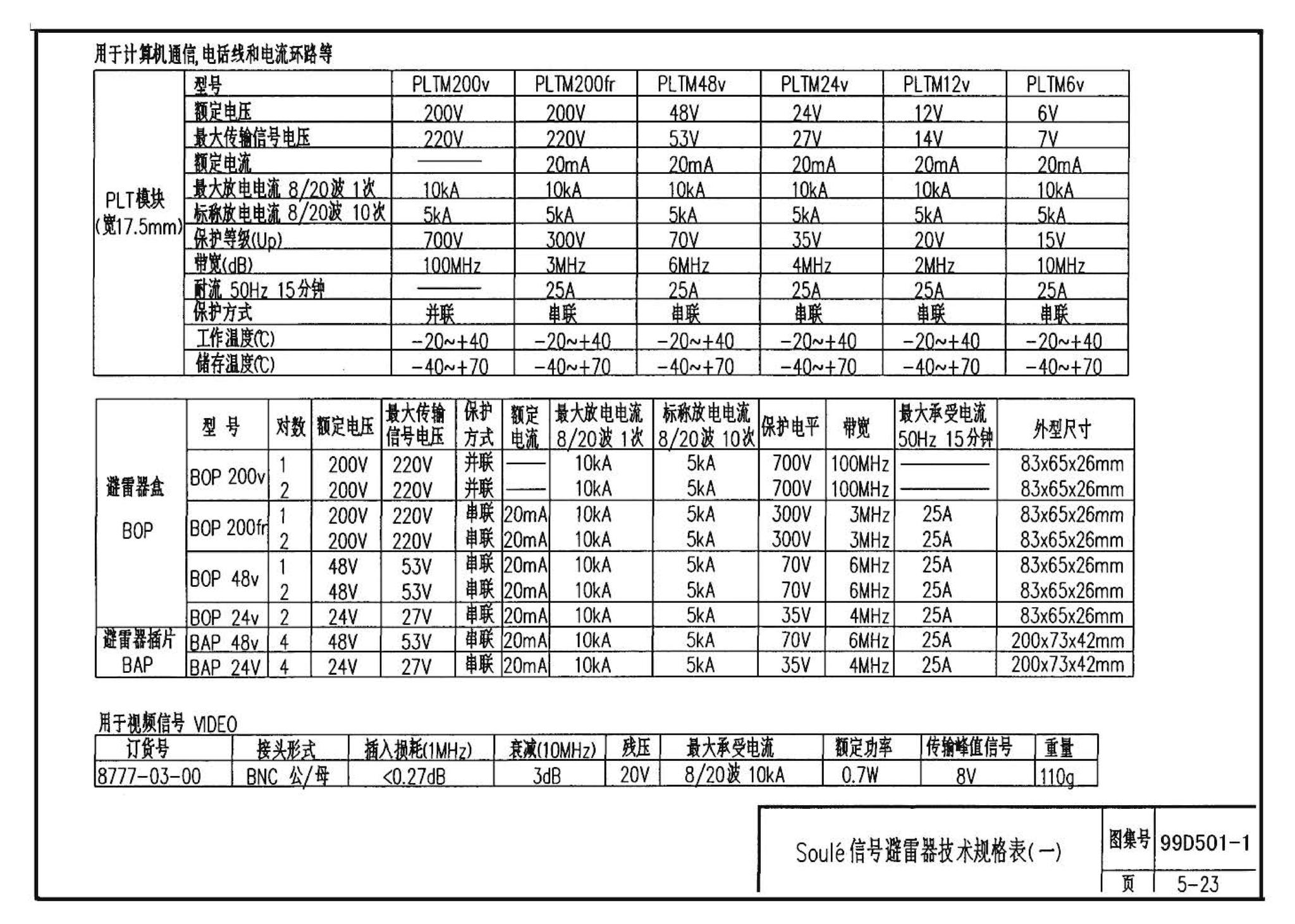 D501-1～4--防雷与接地安装（2003年合订本）（含99D501-1图集2003、2007年局部修改版）