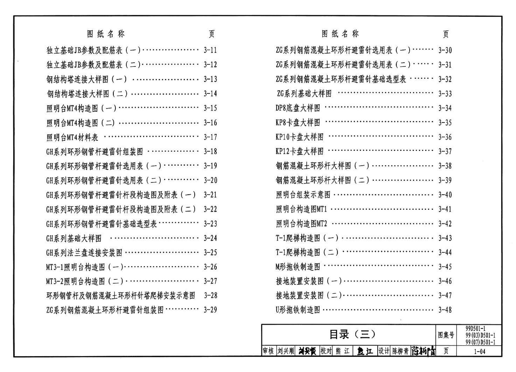 D501-1～4--防雷与接地安装（2003年合订本）（含99D501-1图集2003、2007年局部修改版）