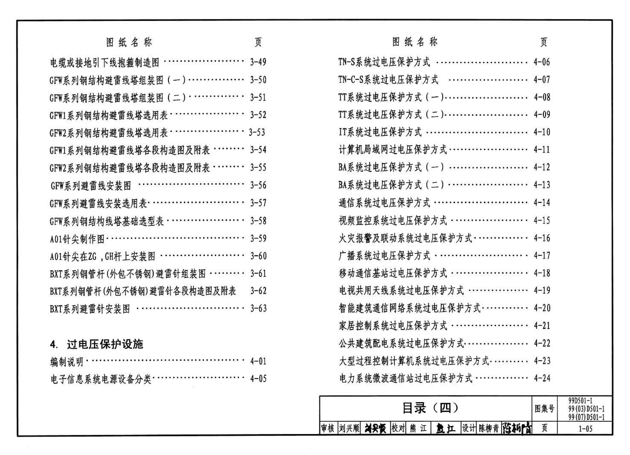 D501-1～4--防雷与接地安装（2003年合订本）（含99D501-1图集2003、2007年局部修改版）