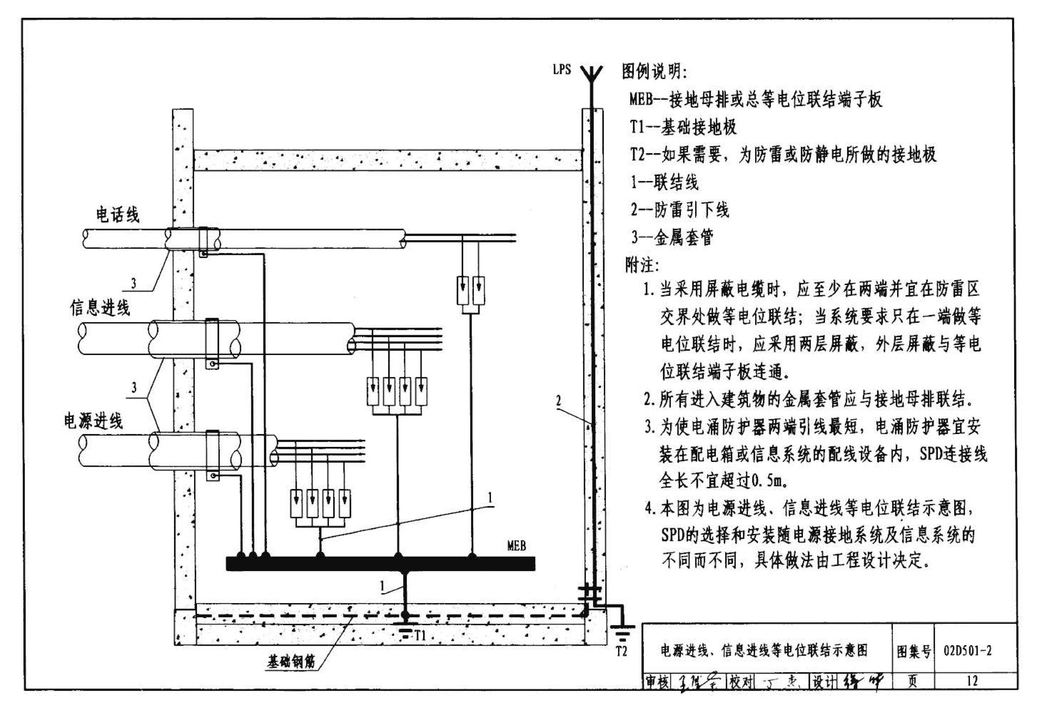 D501-1～4--防雷与接地安装（2003年合订本）（含99D501-1图集2003、2007年局部修改版）