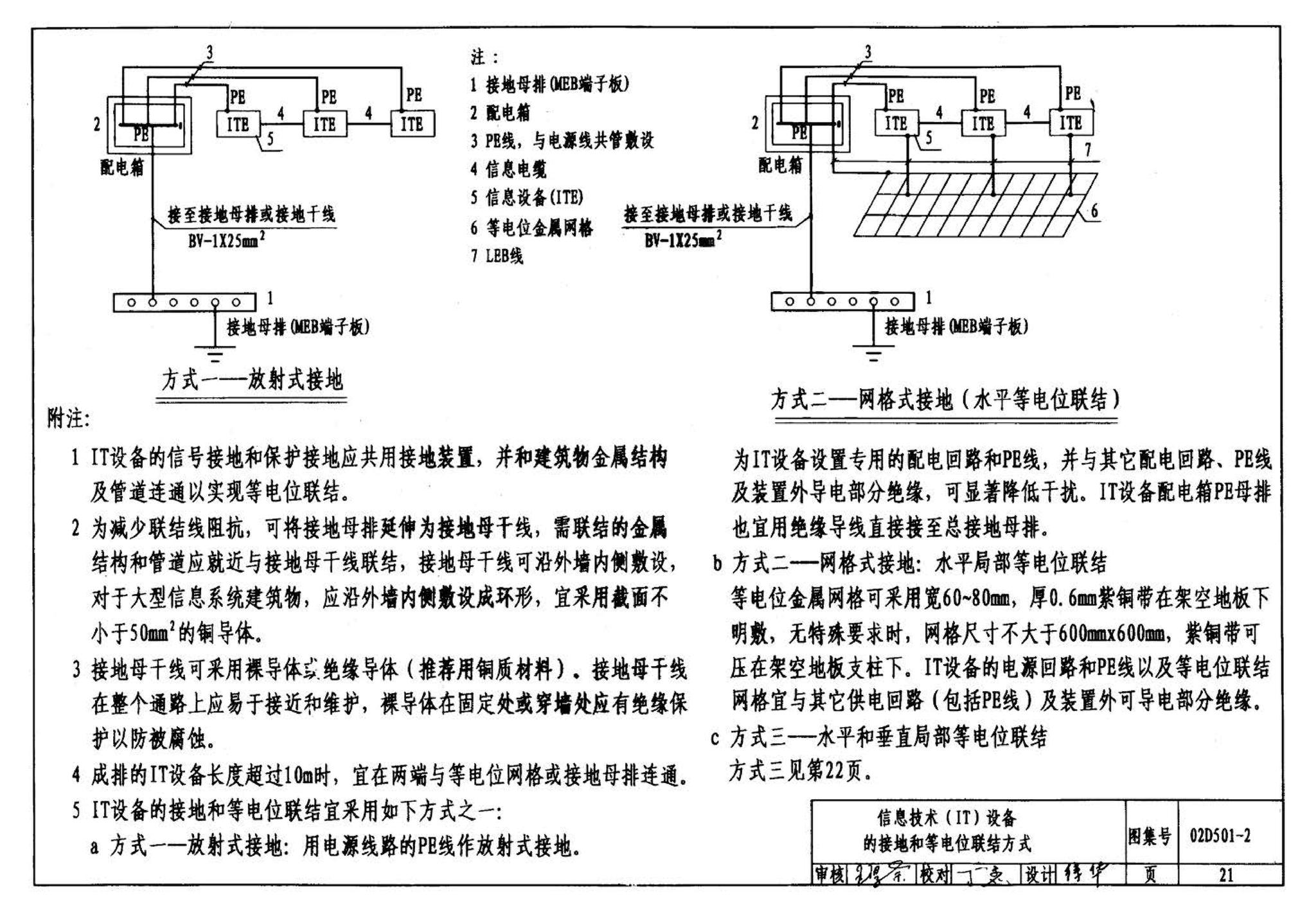 D501-1～4--防雷与接地安装（2003年合订本）（含99D501-1图集2003、2007年局部修改版）