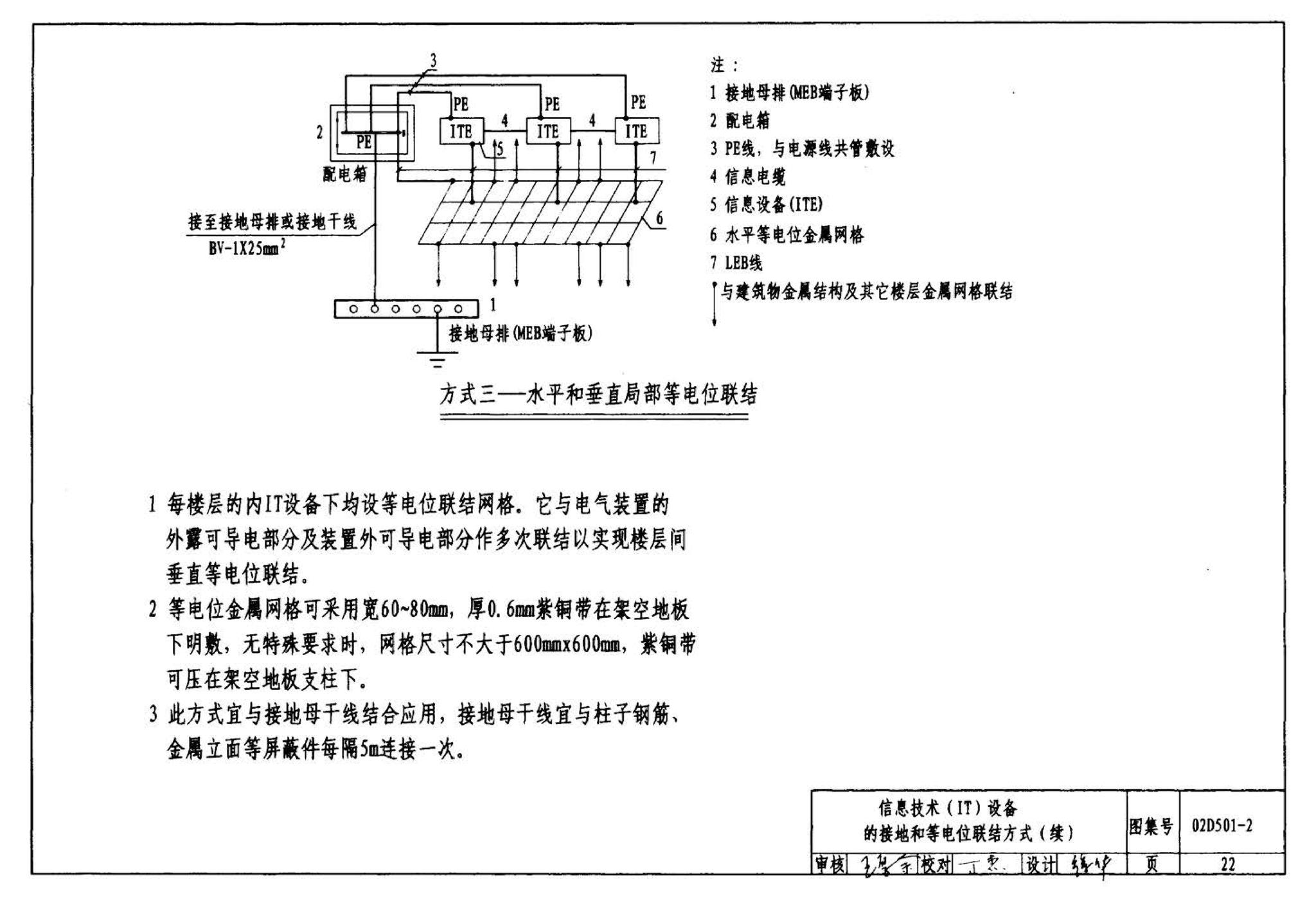 D501-1～4--防雷与接地安装（2003年合订本）（含99D501-1图集2003、2007年局部修改版）