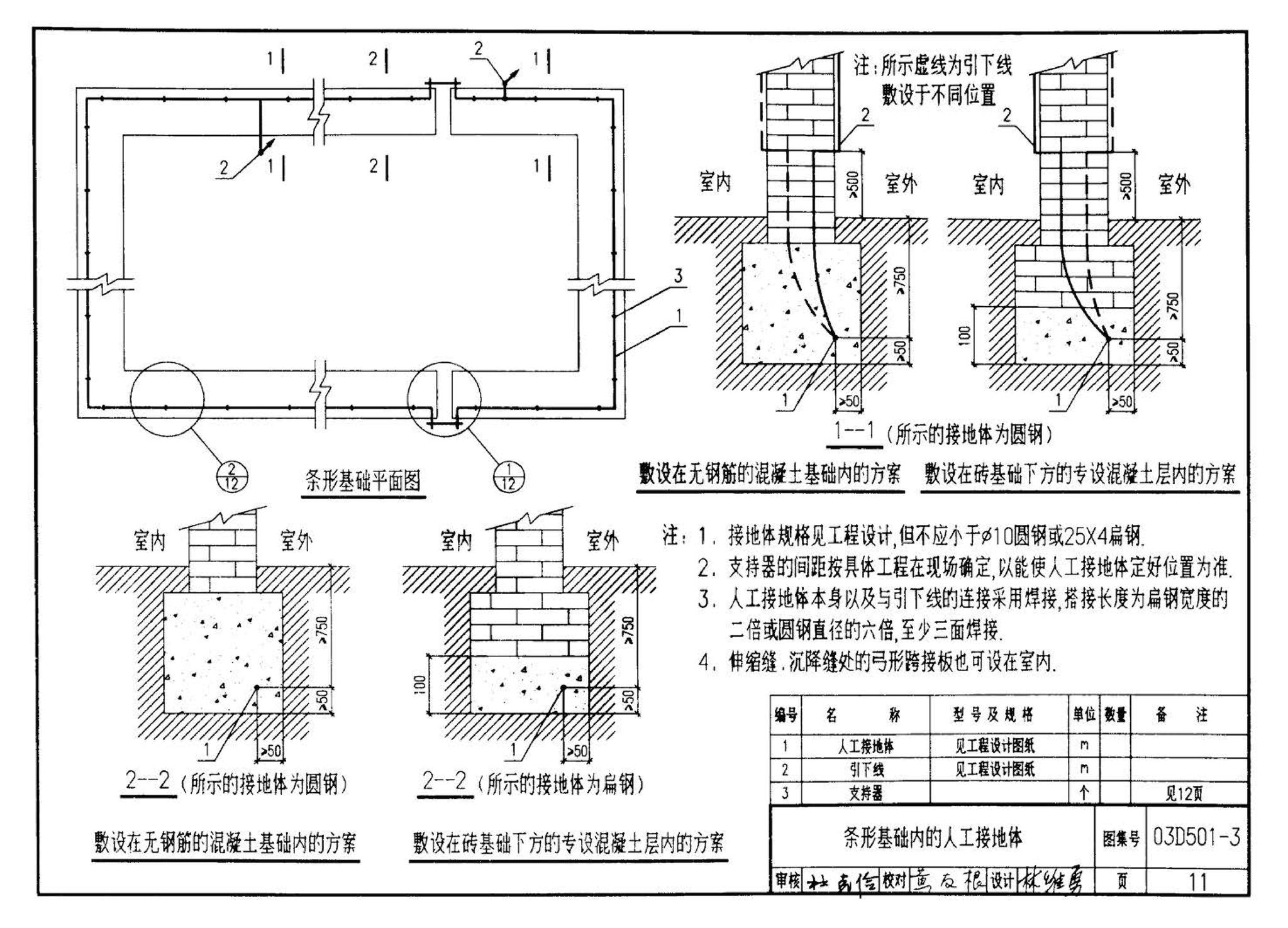 D501-1～4--防雷与接地安装（2003年合订本）（含99D501-1图集2003、2007年局部修改版）