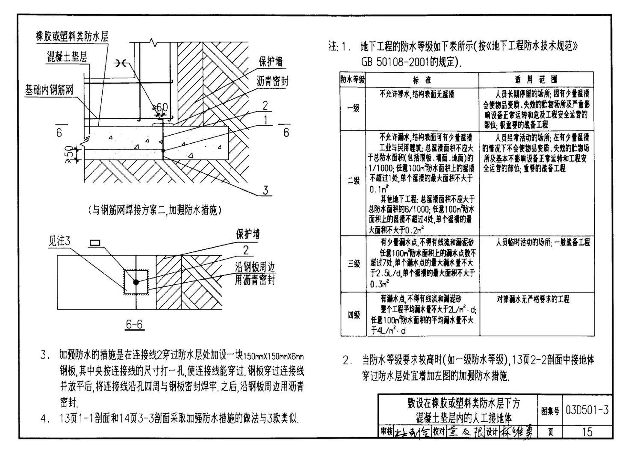 D501-1～4--防雷与接地安装（2003年合订本）（含99D501-1图集2003、2007年局部修改版）