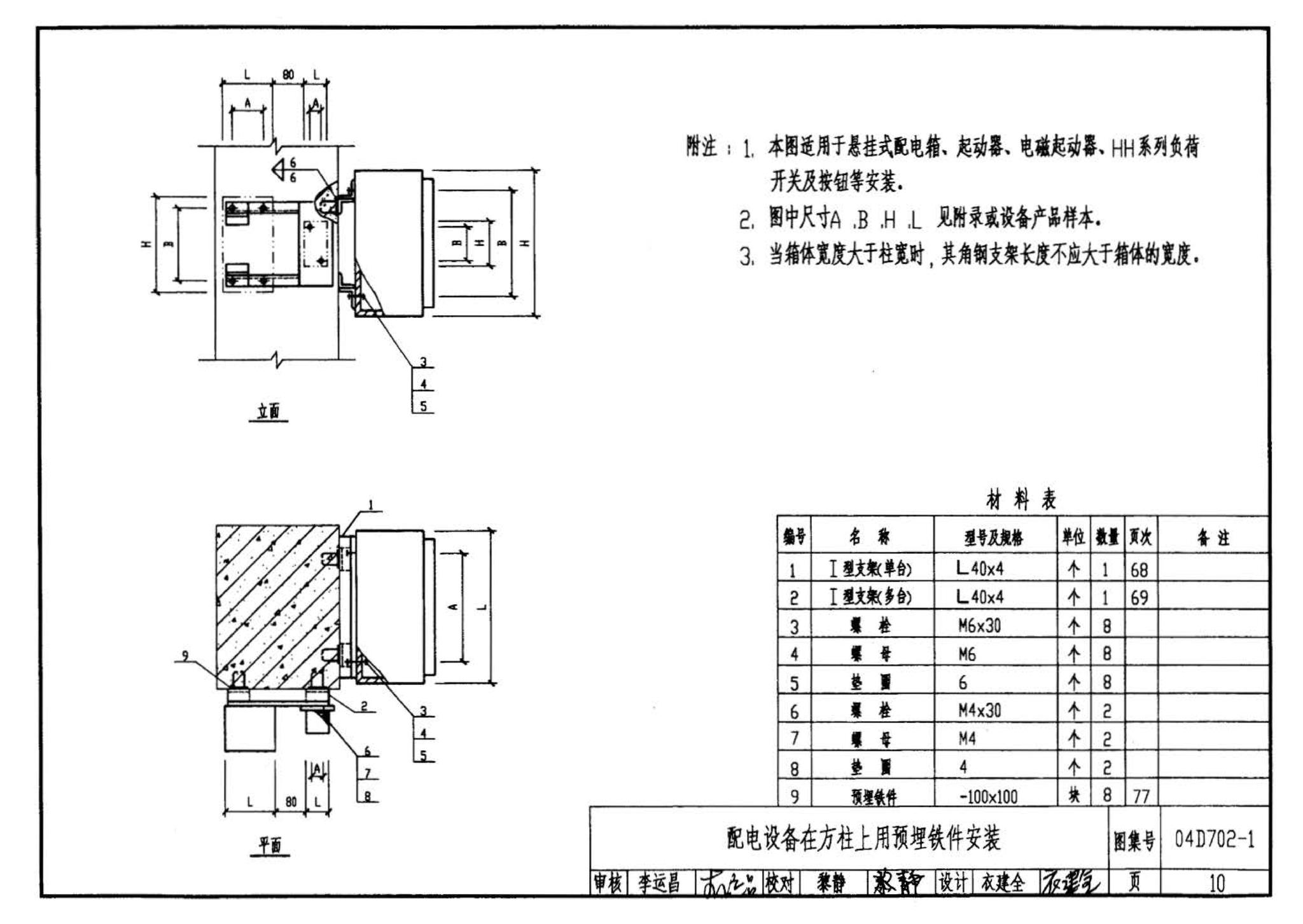 D702-1～3--常用低压配电设备及灯具安装（2004年合订本）