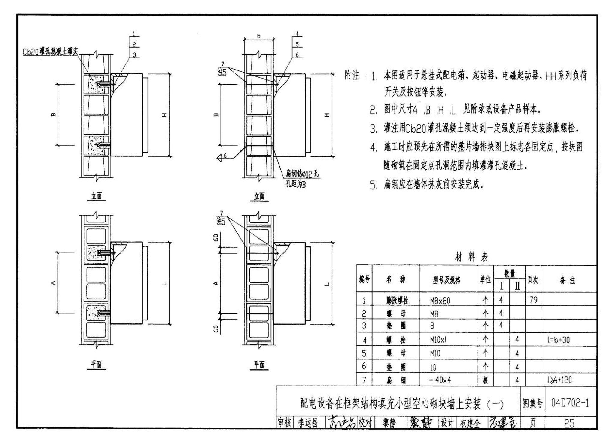 D702-1～3--常用低压配电设备及灯具安装（2004年合订本）