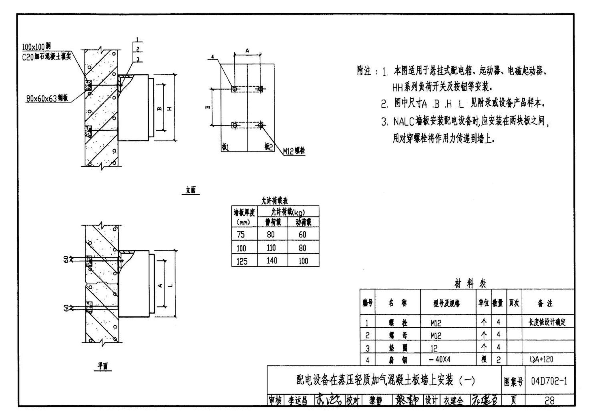 D702-1～3--常用低压配电设备及灯具安装（2004年合订本）