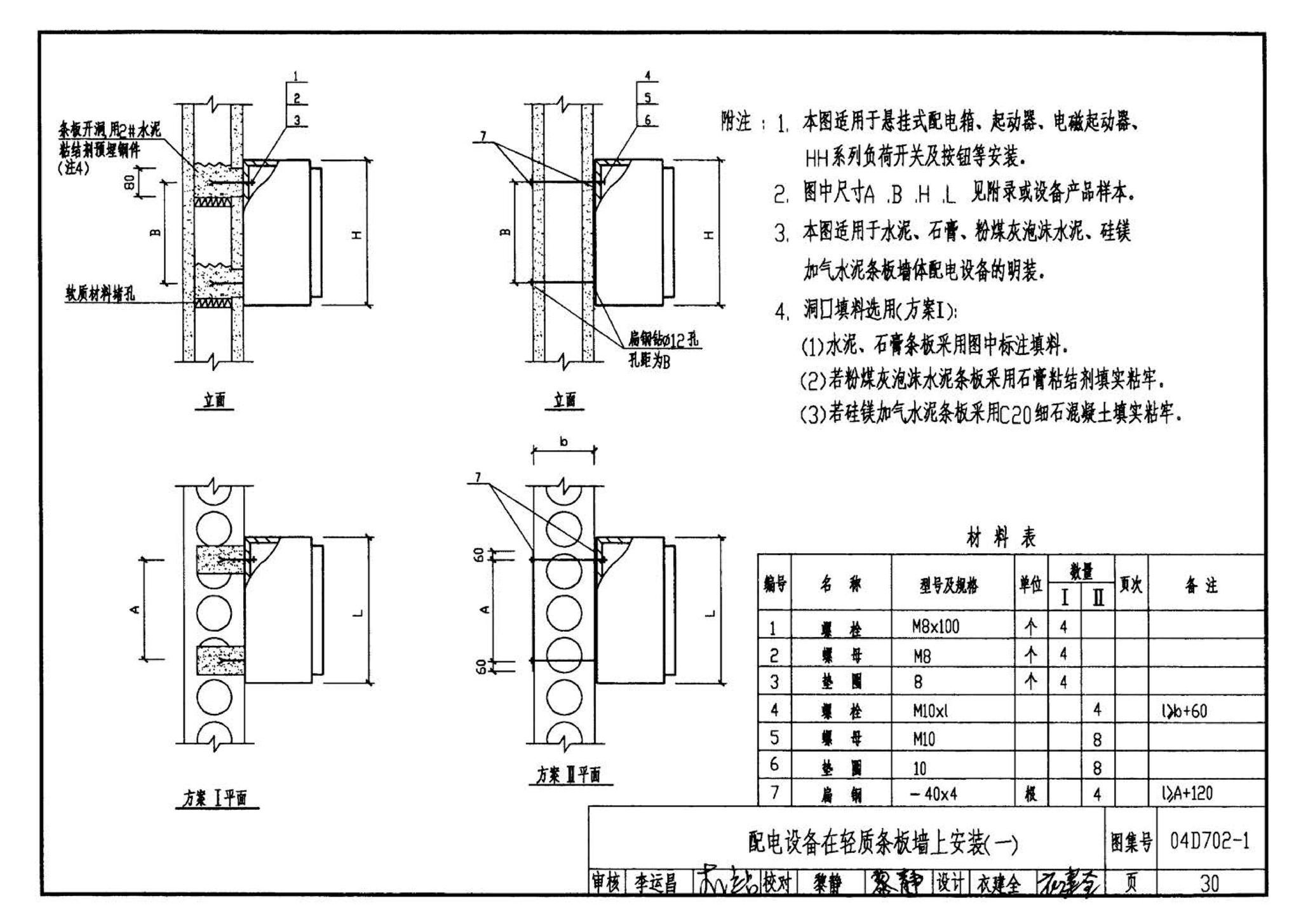 D702-1～3--常用低压配电设备及灯具安装（2004年合订本）