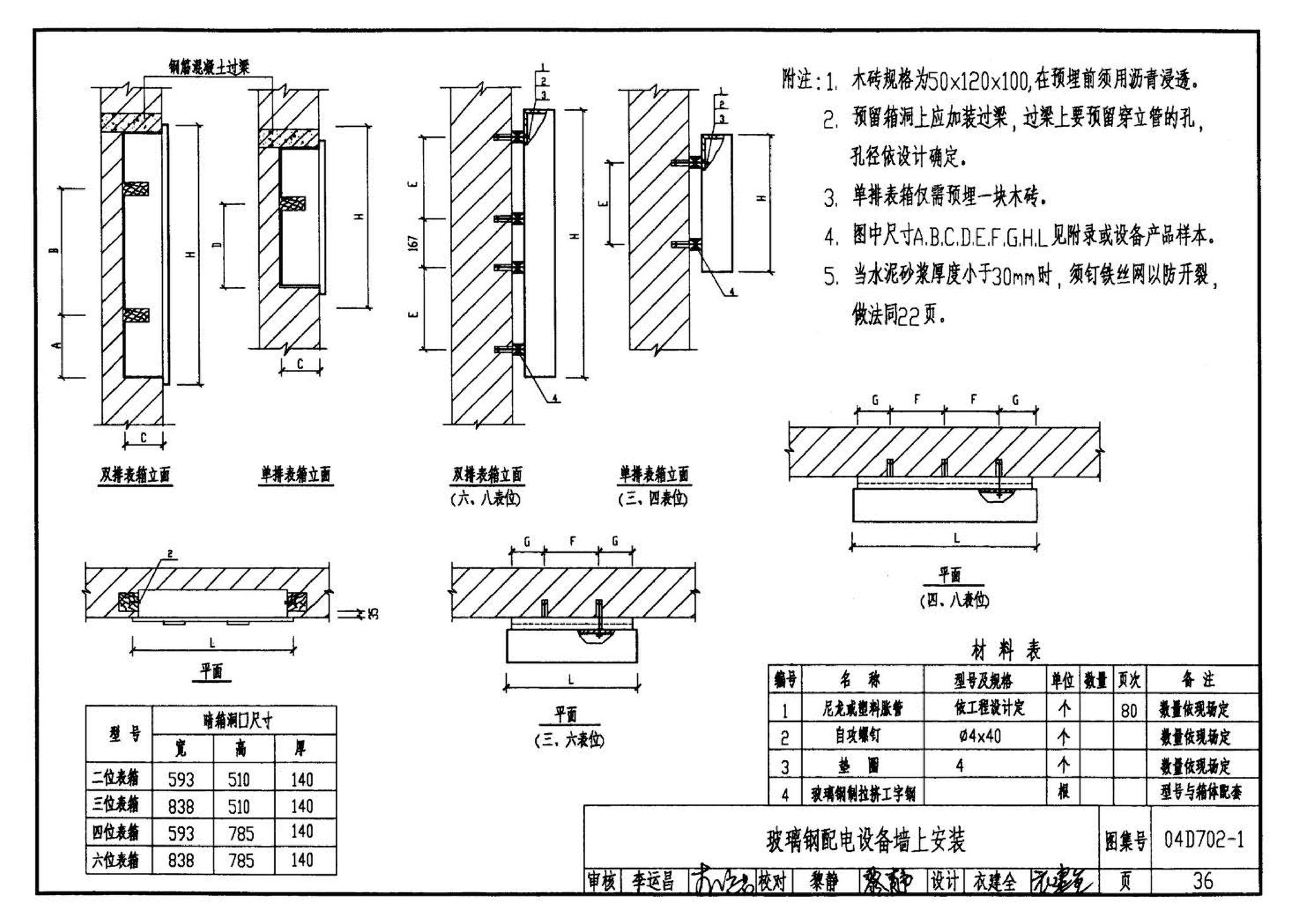 D702-1～3--常用低压配电设备及灯具安装（2004年合订本）