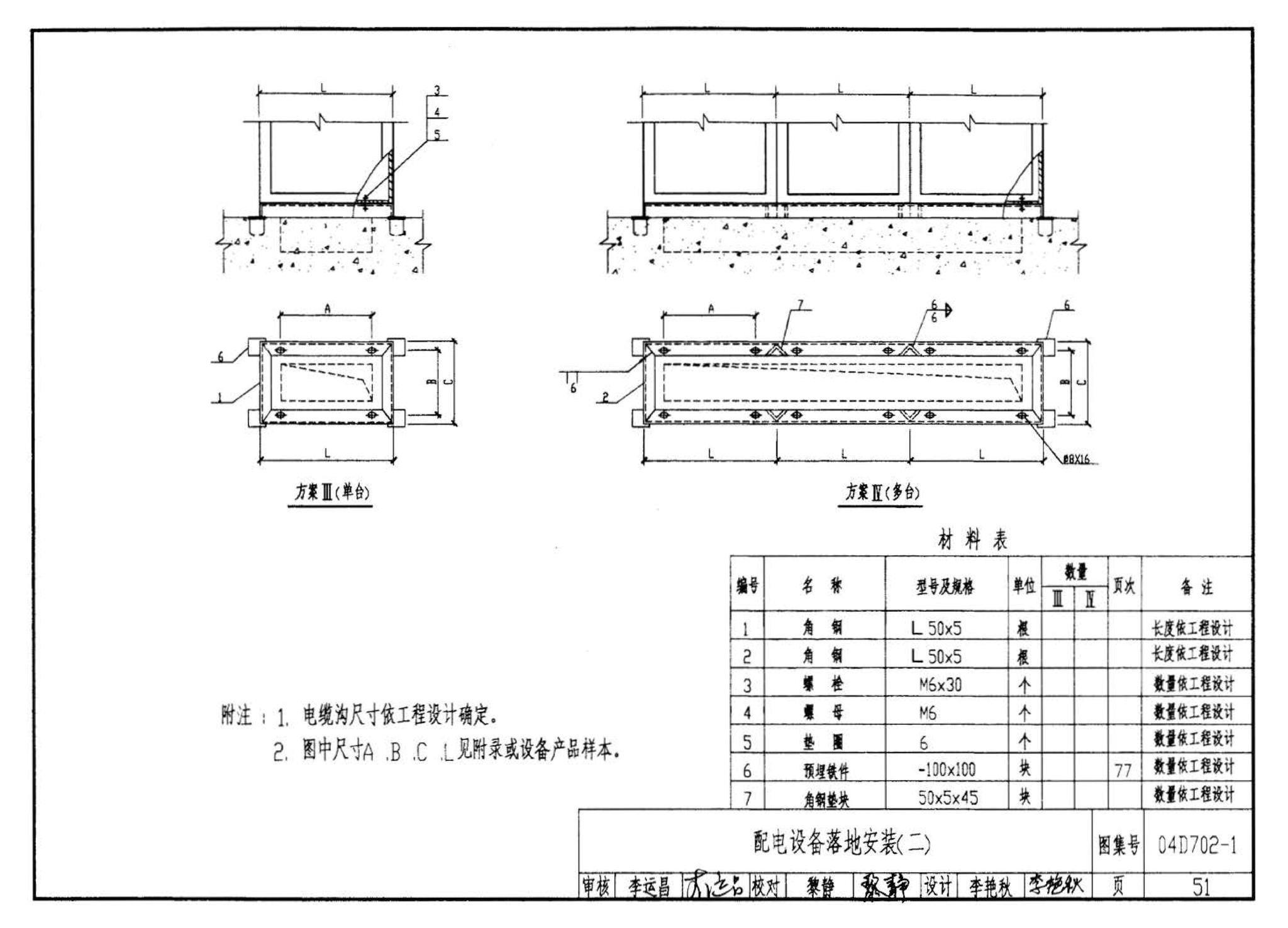 D702-1～3--常用低压配电设备及灯具安装（2004年合订本）