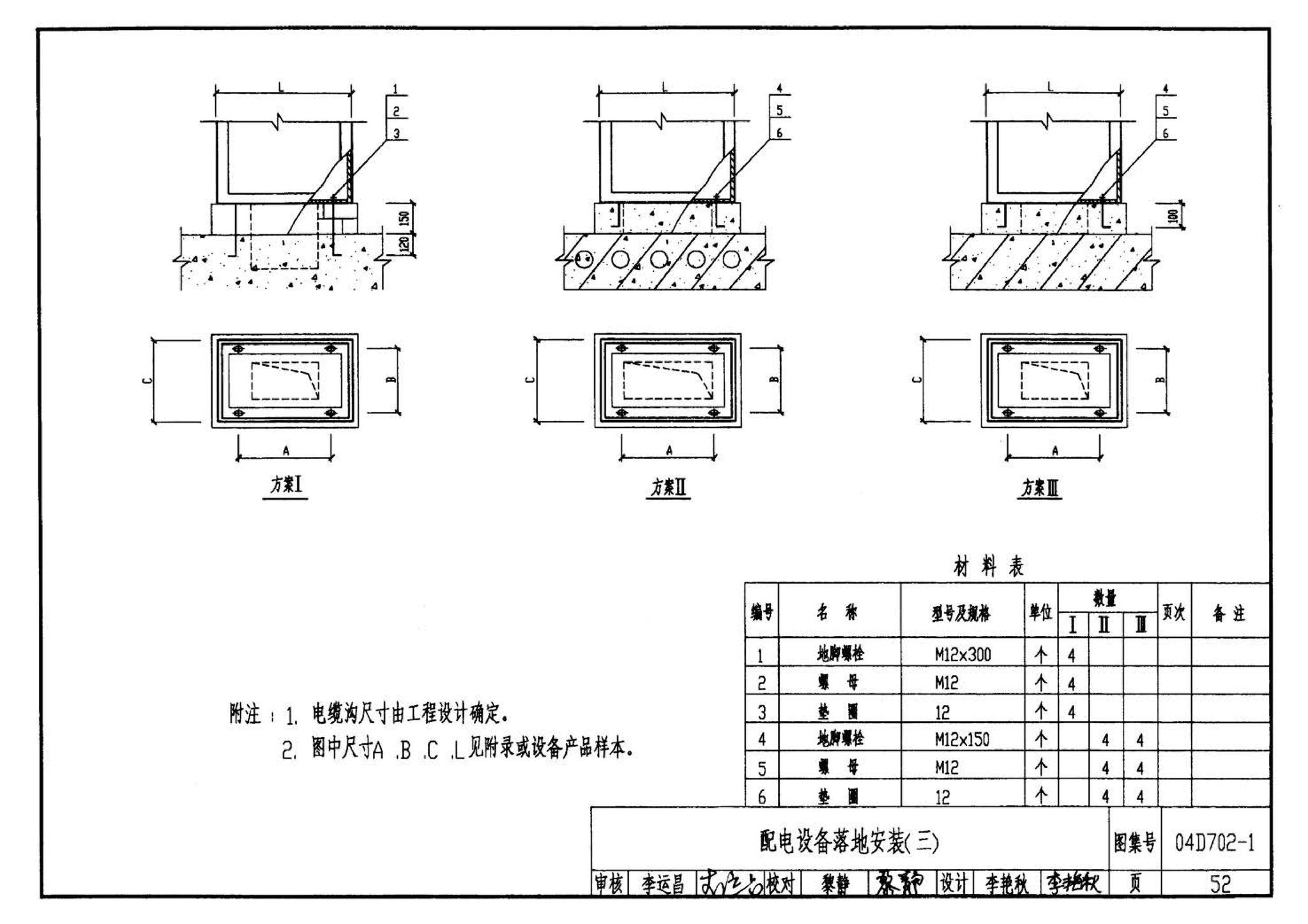 D702-1～3--常用低压配电设备及灯具安装（2004年合订本）