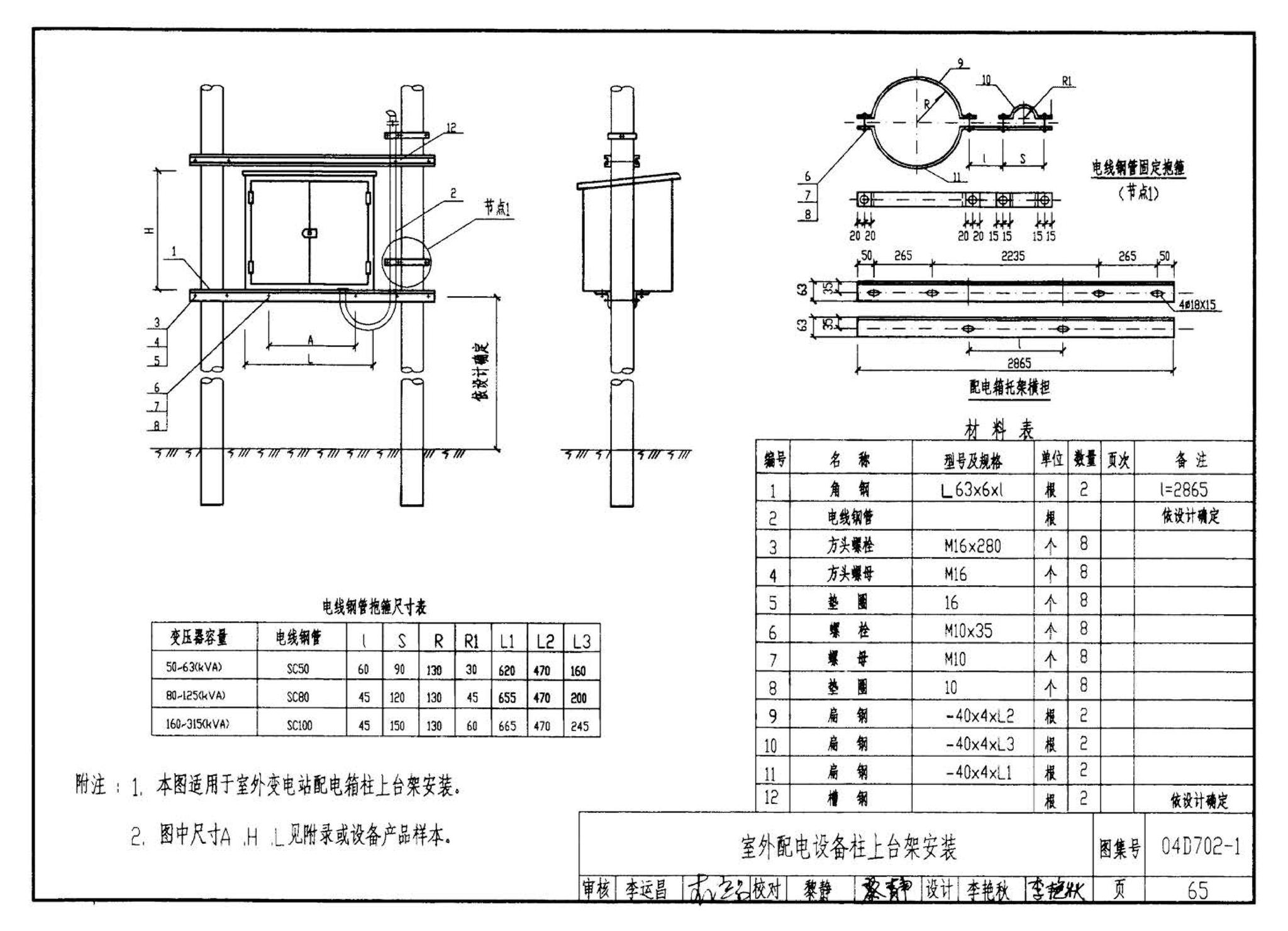 D702-1～3--常用低压配电设备及灯具安装（2004年合订本）