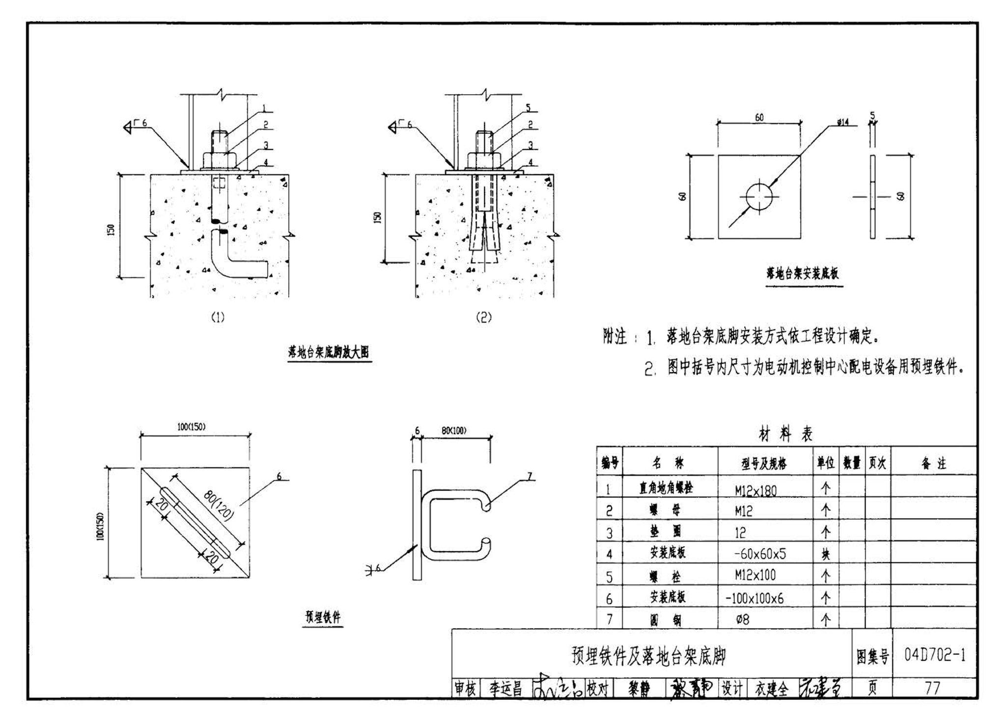 D702-1～3--常用低压配电设备及灯具安装（2004年合订本）