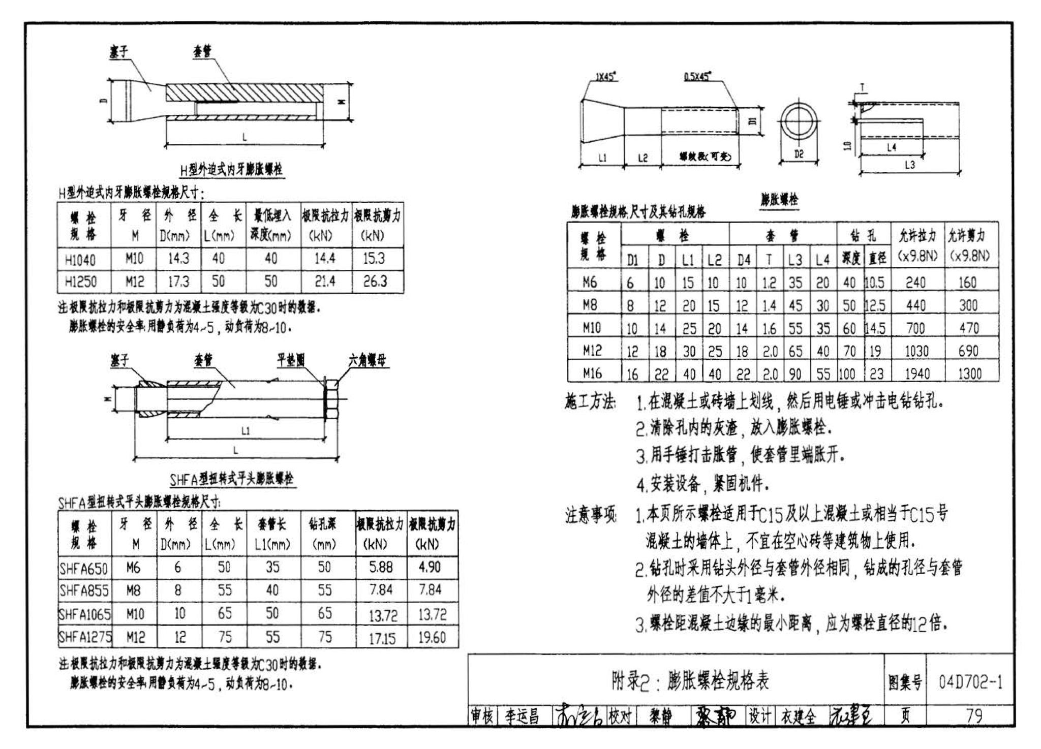 D702-1～3--常用低压配电设备及灯具安装（2004年合订本）