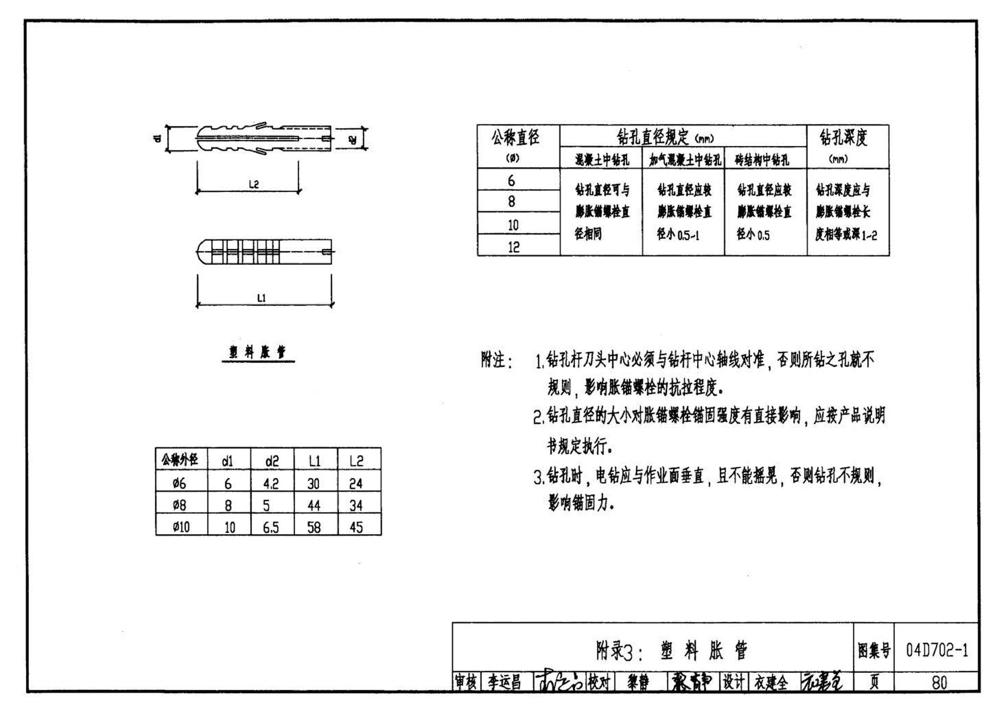 D702-1～3--常用低压配电设备及灯具安装（2004年合订本）