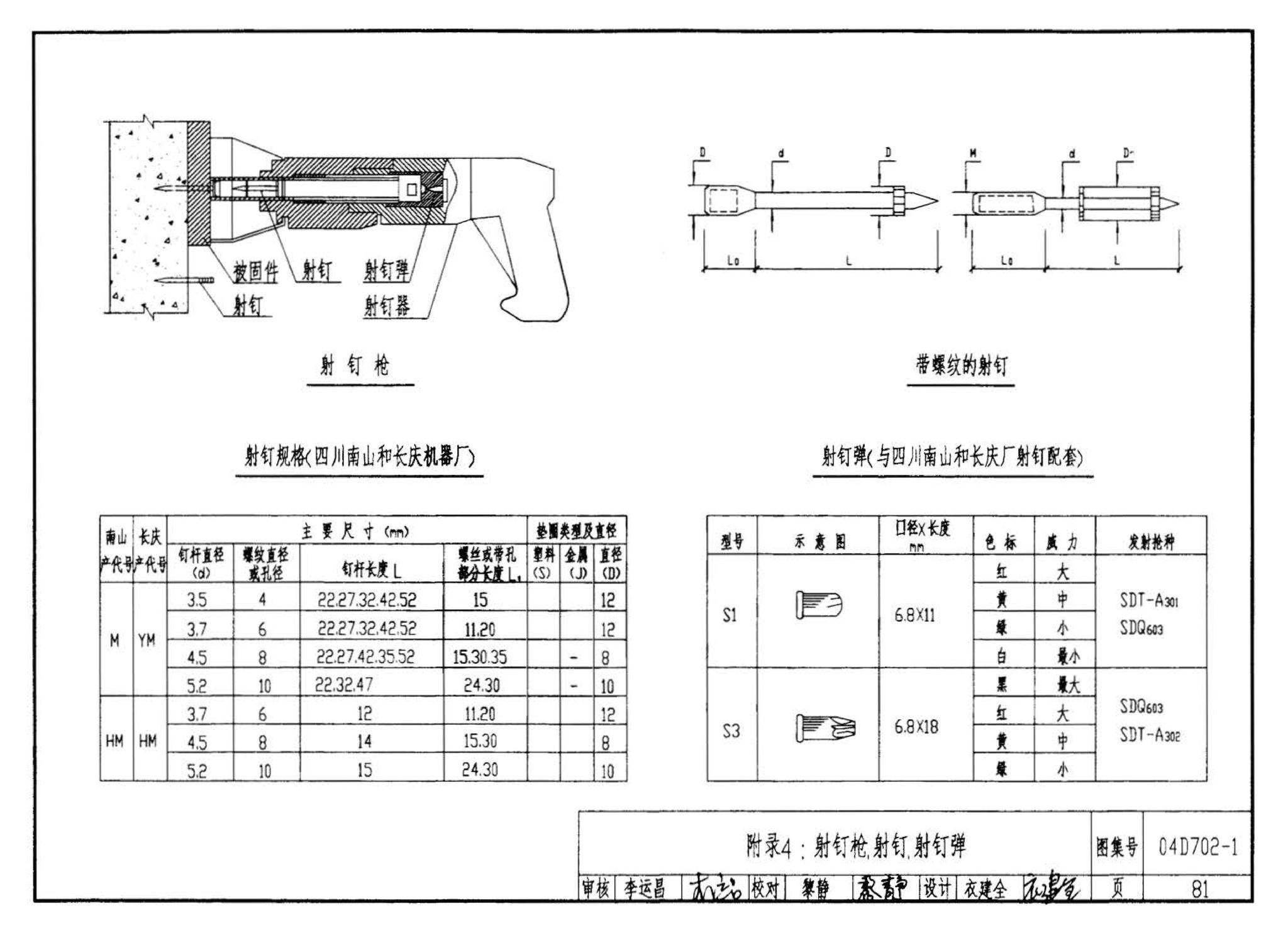 D702-1～3--常用低压配电设备及灯具安装（2004年合订本）