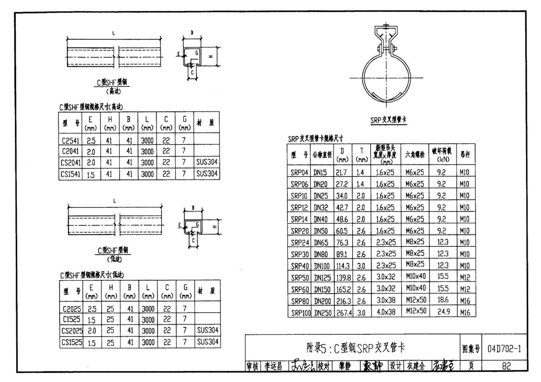 D702-1～3--常用低压配电设备及灯具安装（2004年合订本）