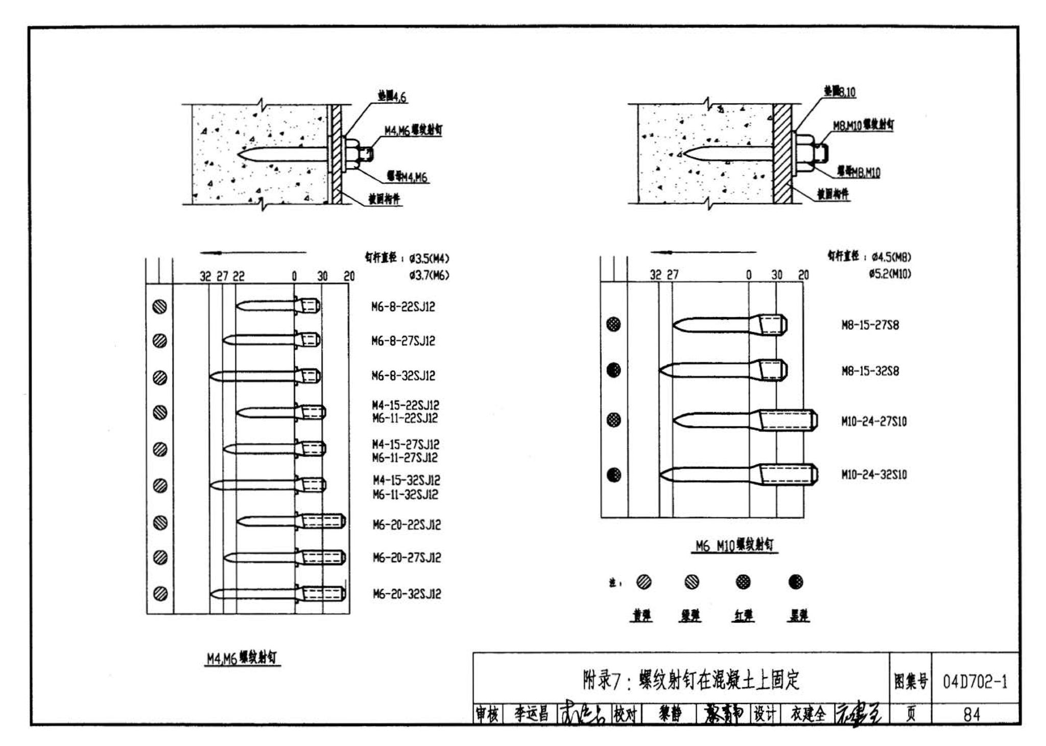 D702-1～3--常用低压配电设备及灯具安装（2004年合订本）