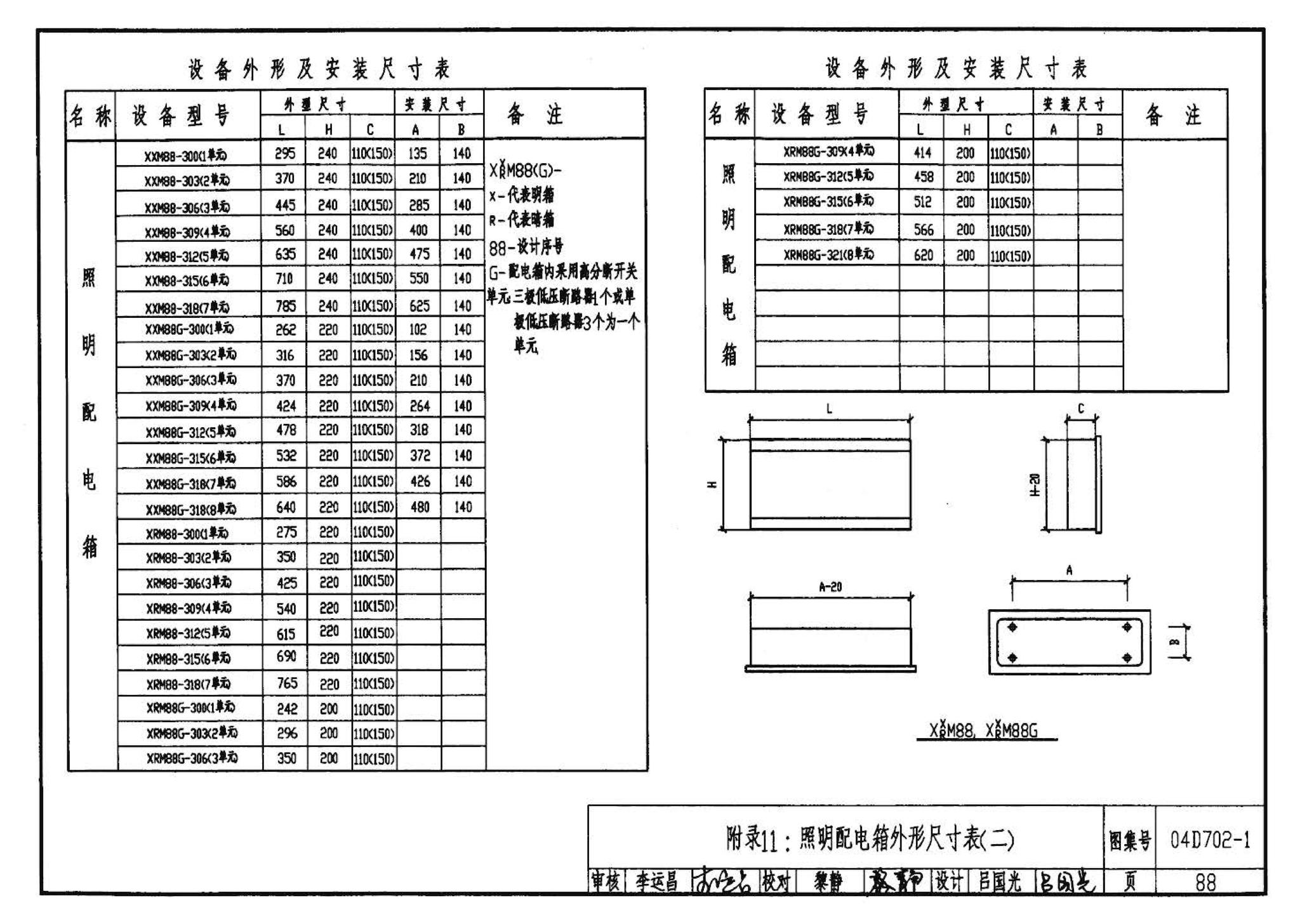 D702-1～3--常用低压配电设备及灯具安装（2004年合订本）