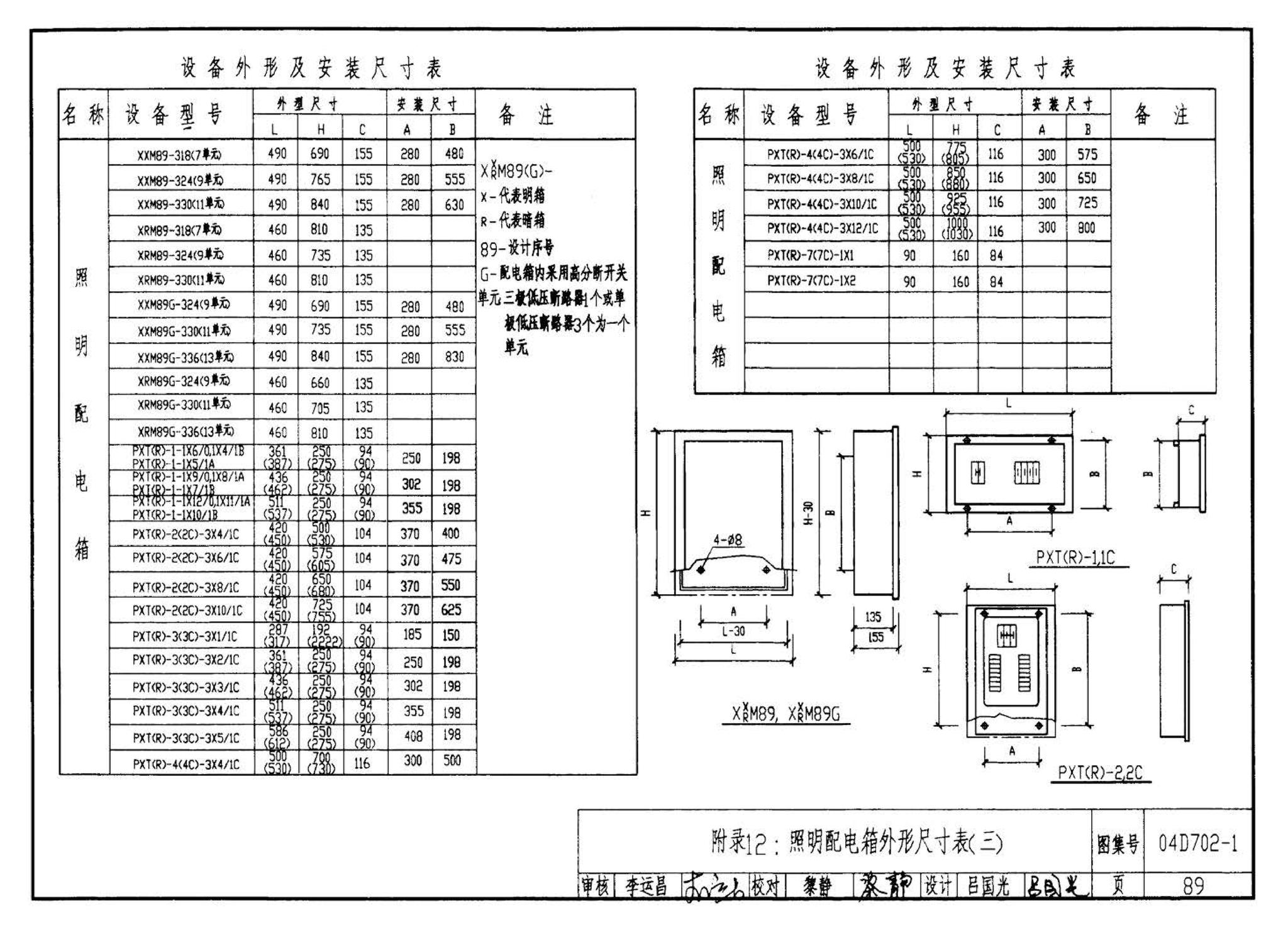 D702-1～3--常用低压配电设备及灯具安装（2004年合订本）