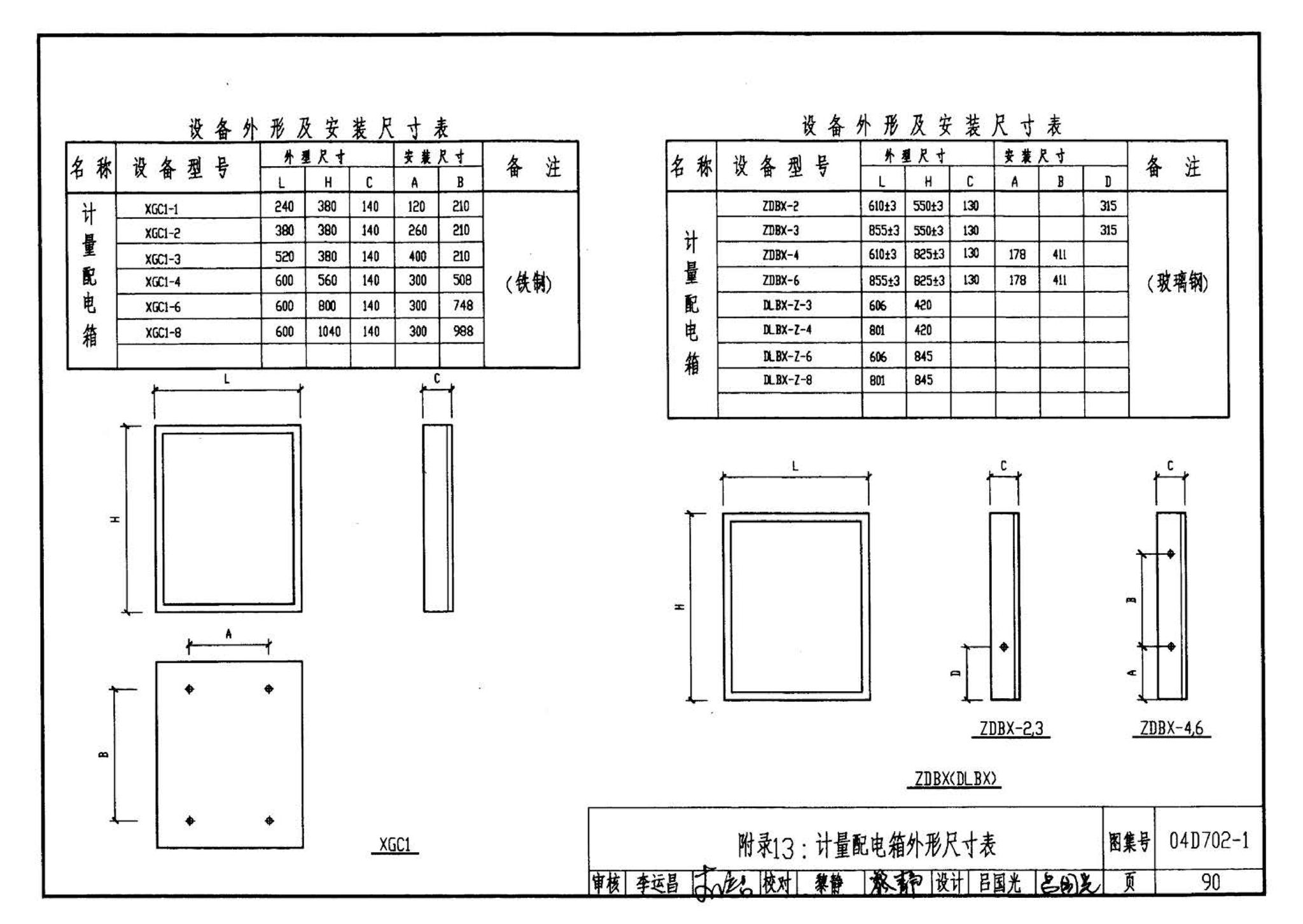 D702-1～3--常用低压配电设备及灯具安装（2004年合订本）