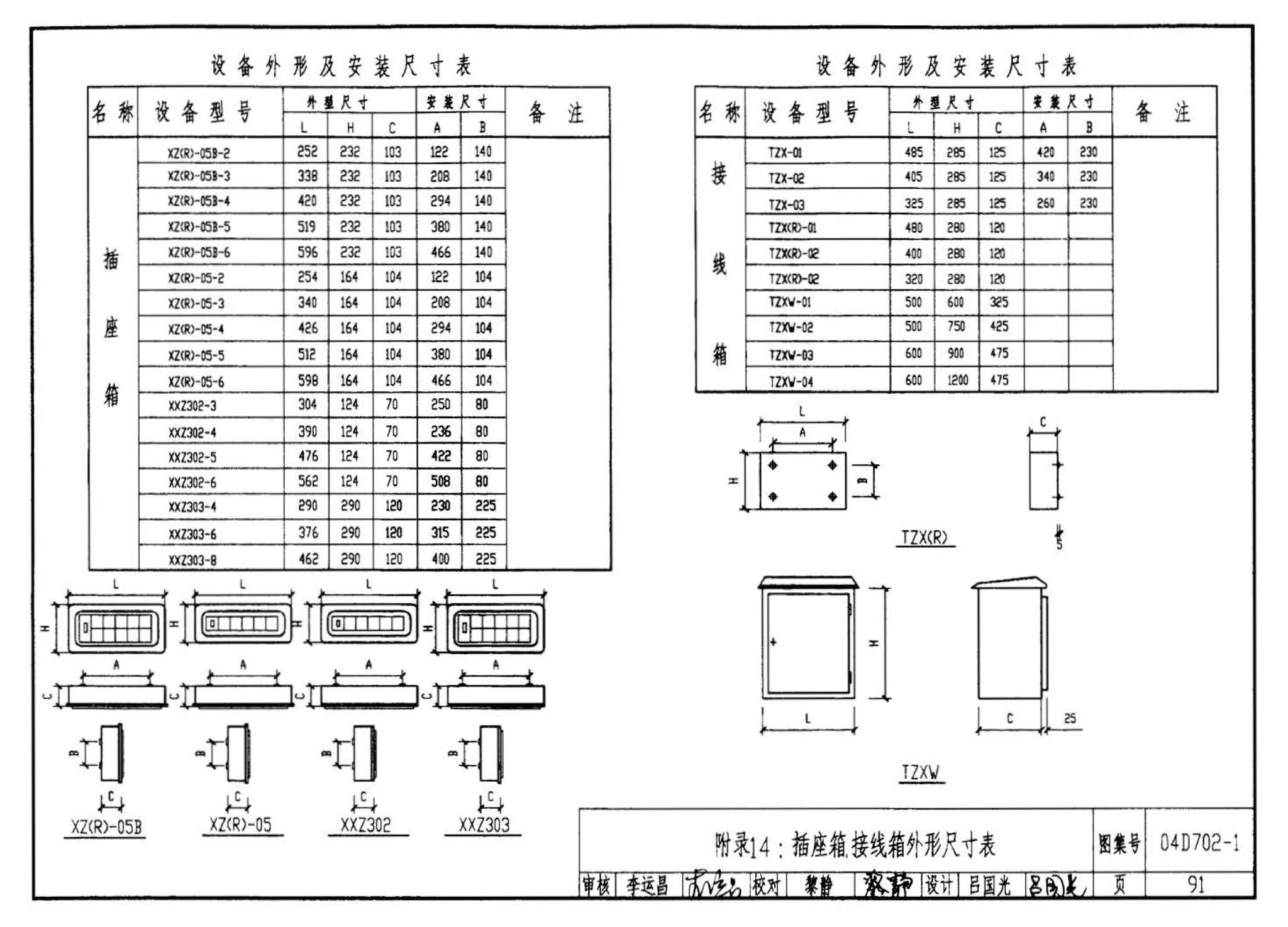 D702-1～3--常用低压配电设备及灯具安装（2004年合订本）