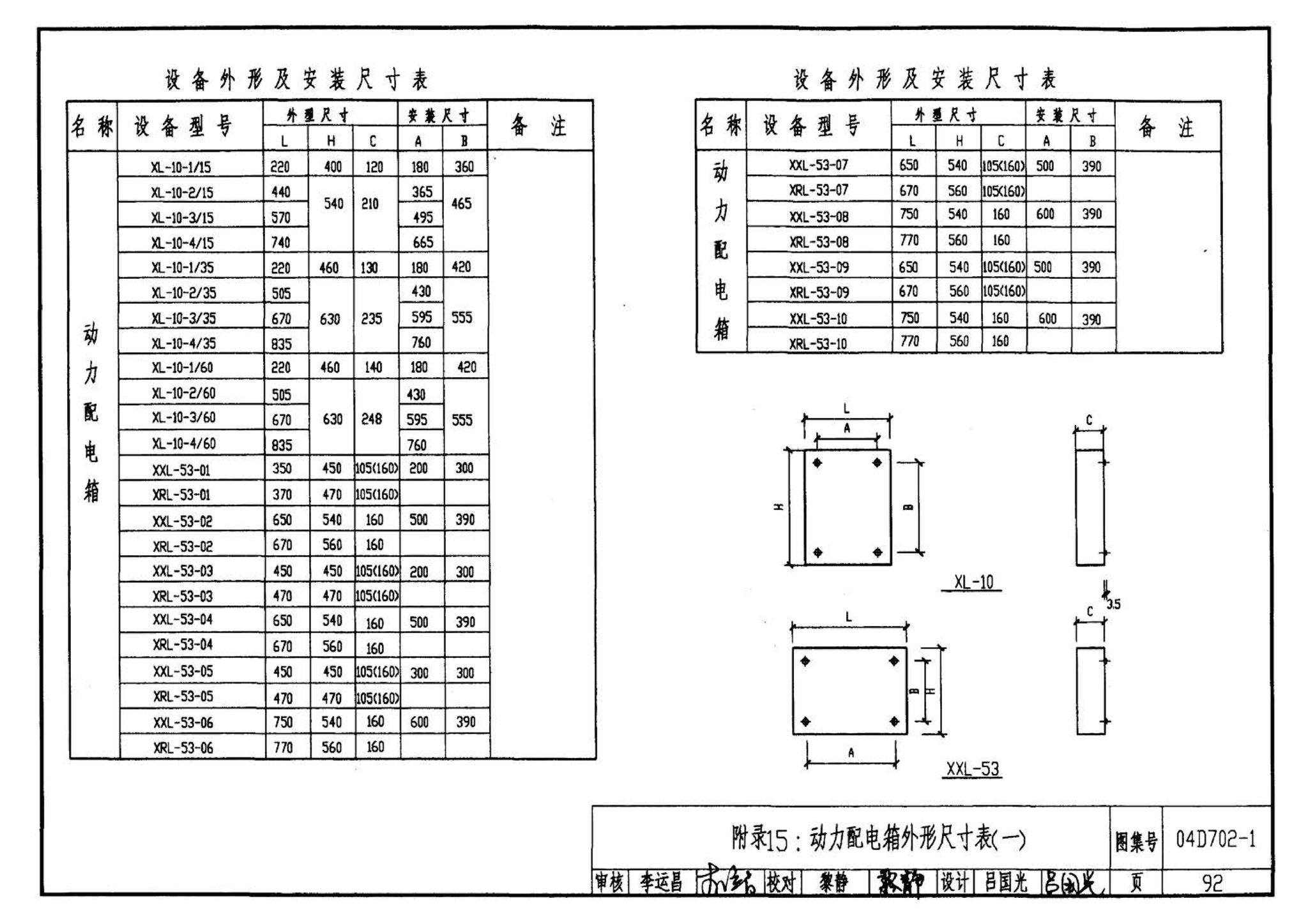 D702-1～3--常用低压配电设备及灯具安装（2004年合订本）