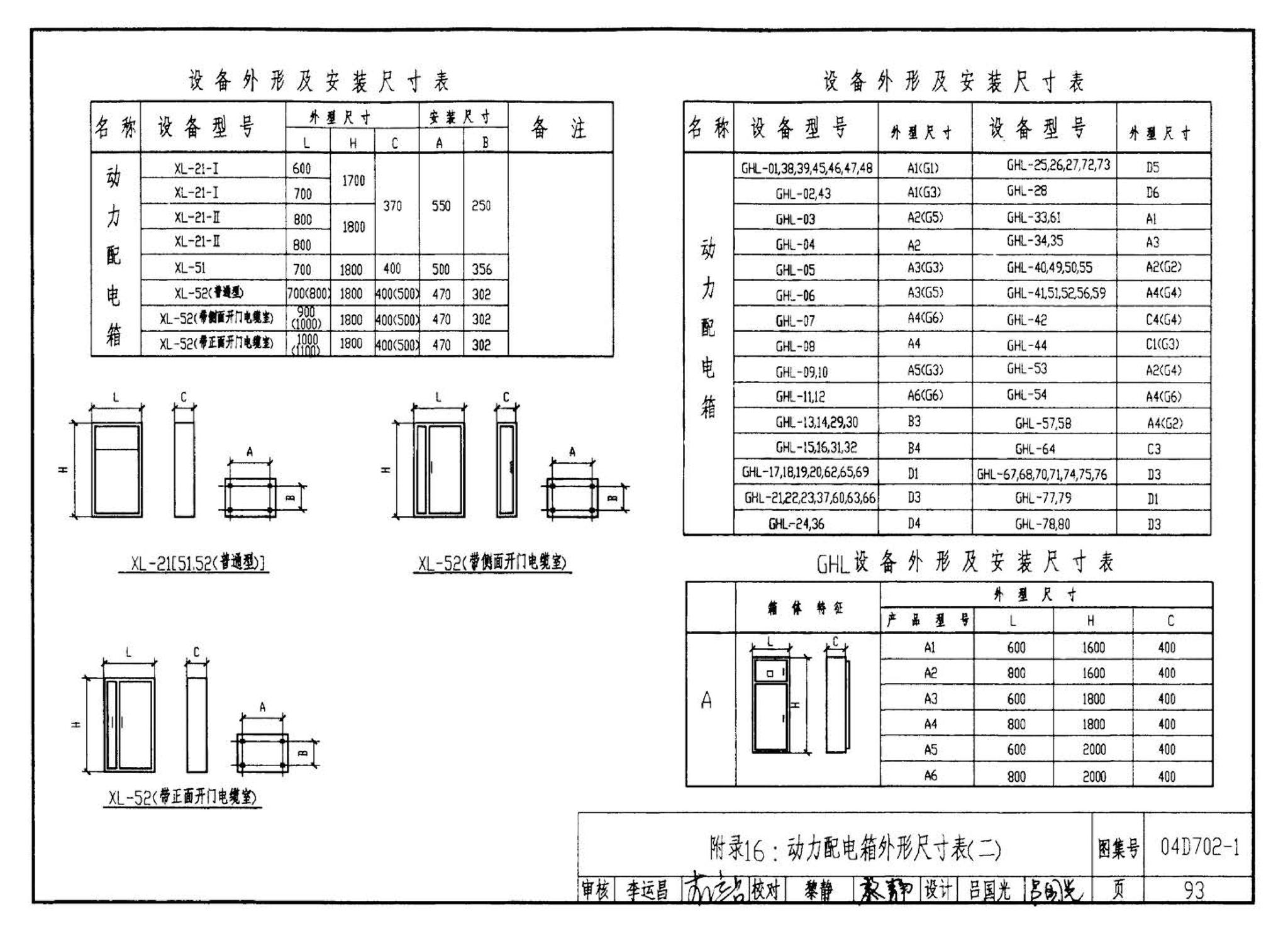 D702-1～3--常用低压配电设备及灯具安装（2004年合订本）