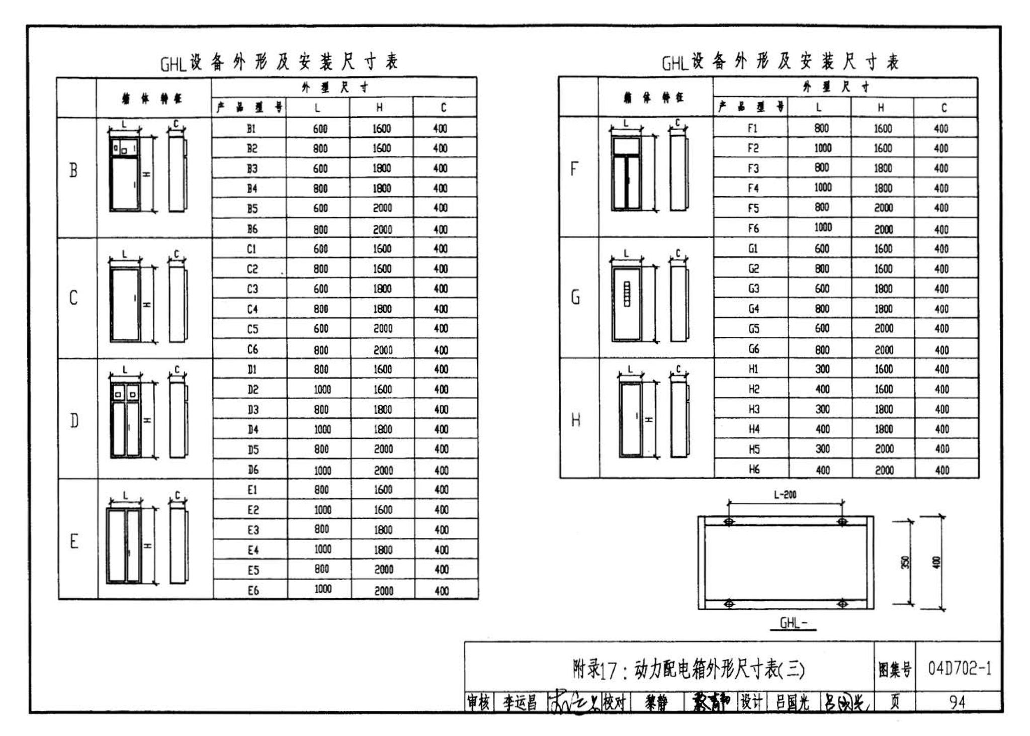 D702-1～3--常用低压配电设备及灯具安装（2004年合订本）