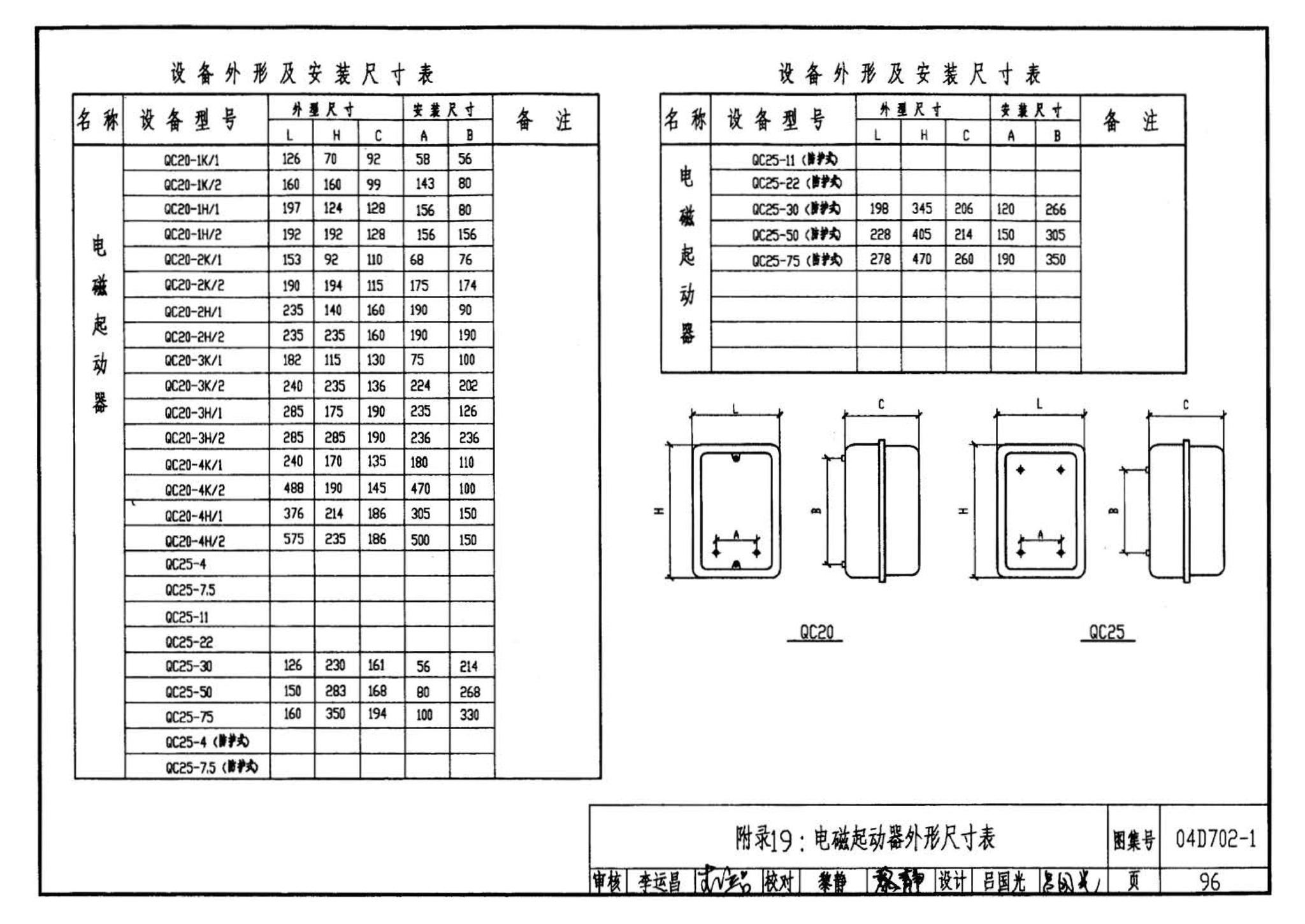 D702-1～3--常用低压配电设备及灯具安装（2004年合订本）