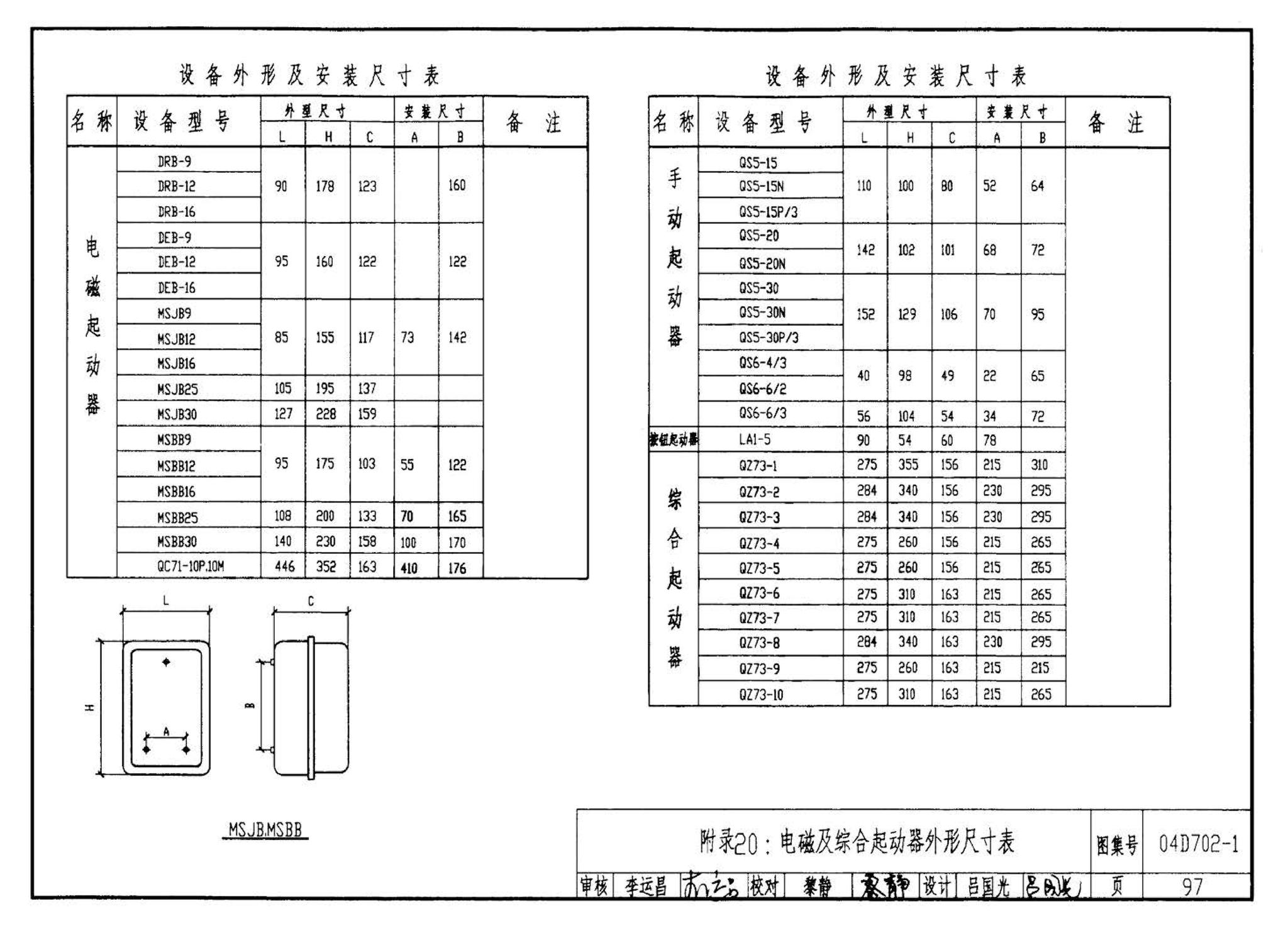 D702-1～3--常用低压配电设备及灯具安装（2004年合订本）