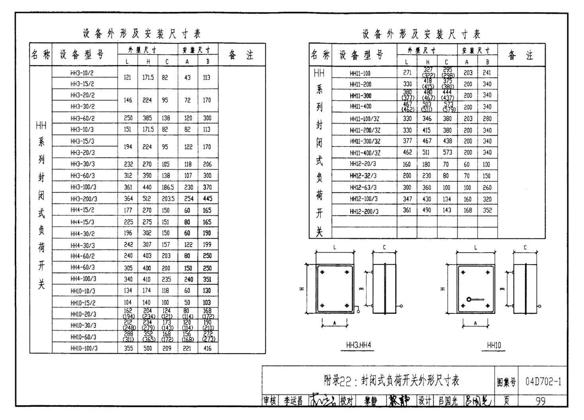 D702-1～3--常用低压配电设备及灯具安装（2004年合订本）