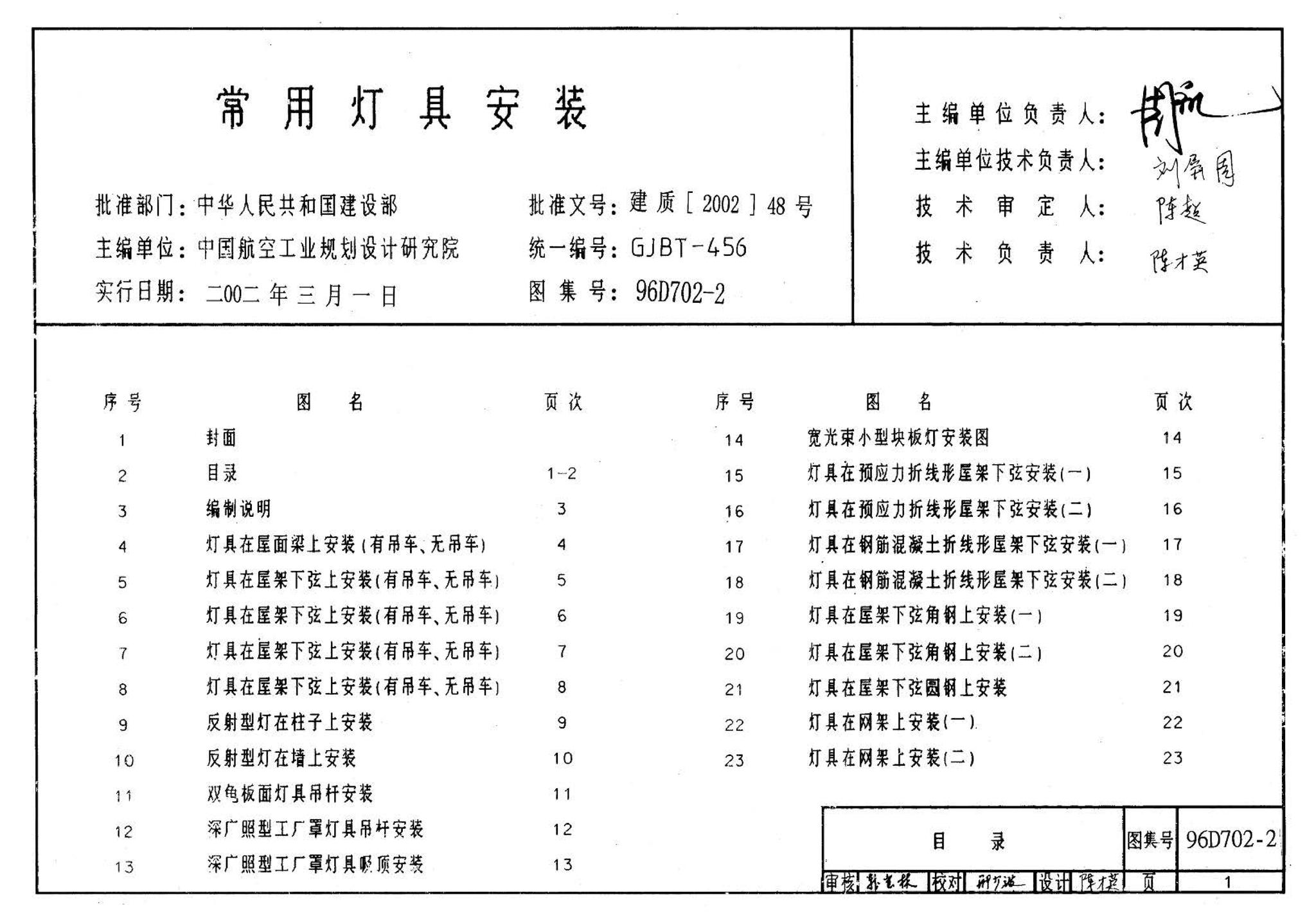 D702-1～3--常用低压配电设备及灯具安装（2004年合订本）