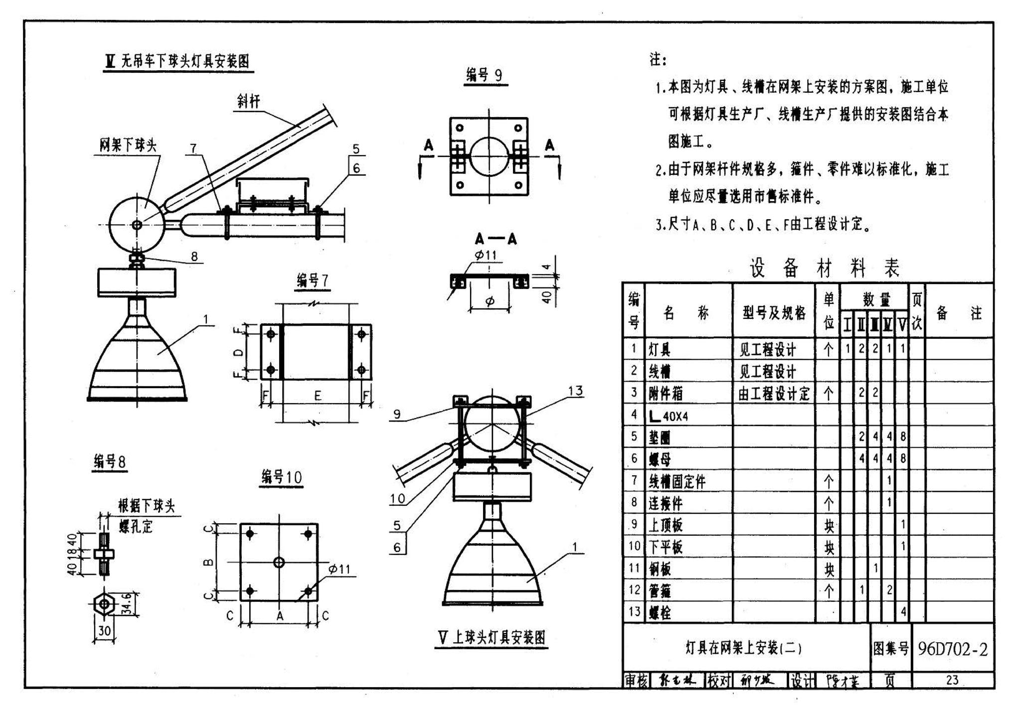 D702-1～3--常用低压配电设备及灯具安装（2004年合订本）