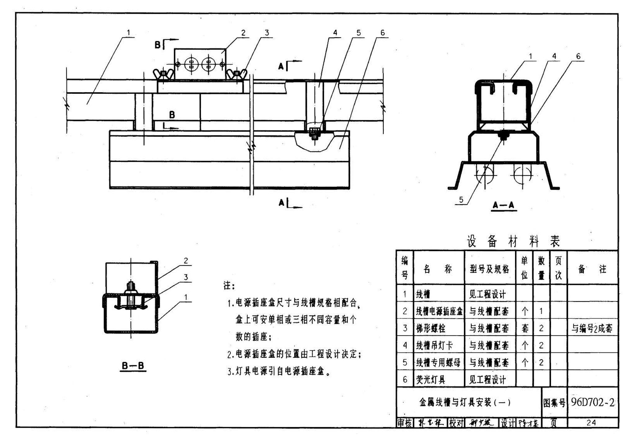 D702-1～3--常用低压配电设备及灯具安装（2004年合订本）