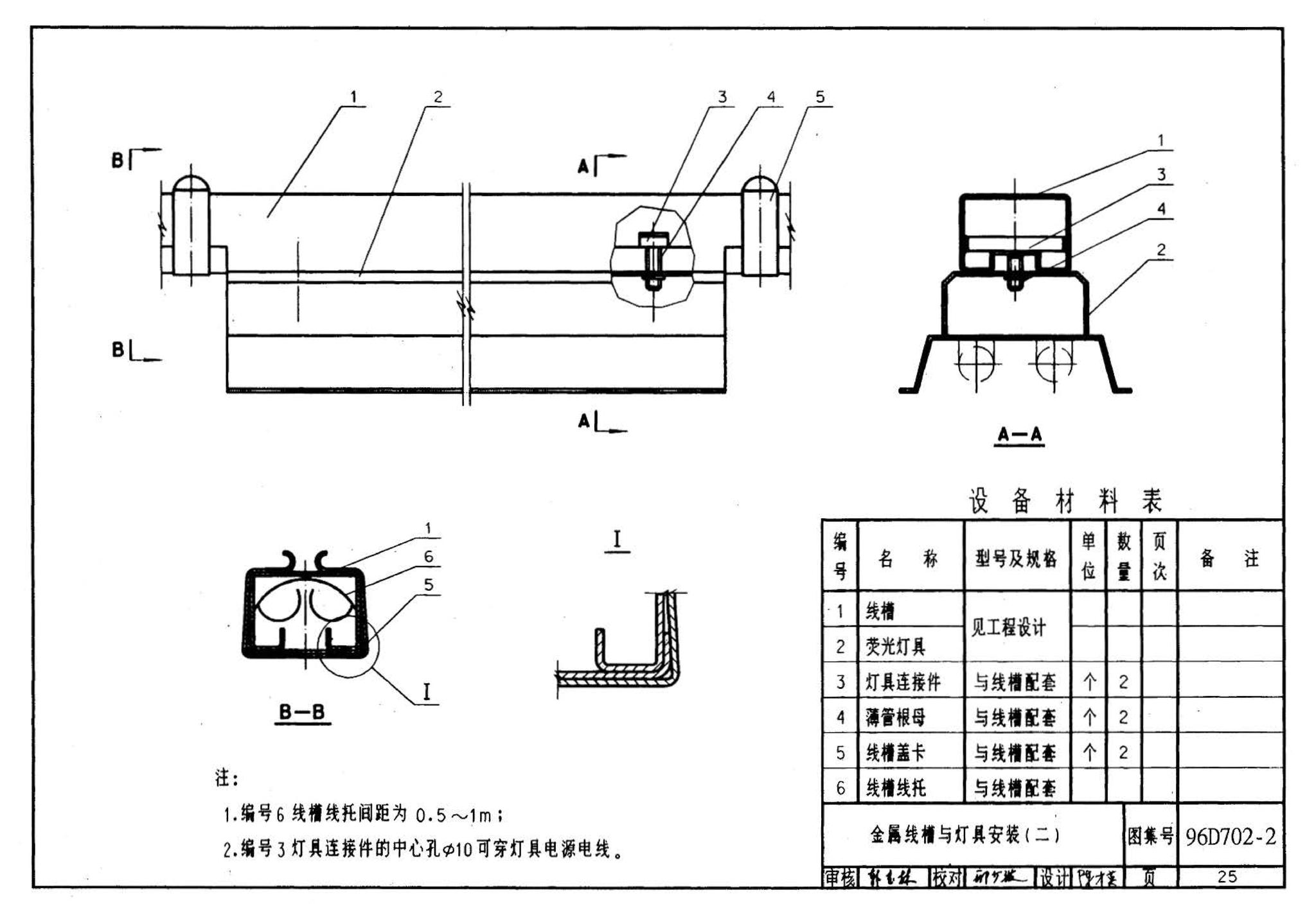 D702-1～3--常用低压配电设备及灯具安装（2004年合订本）