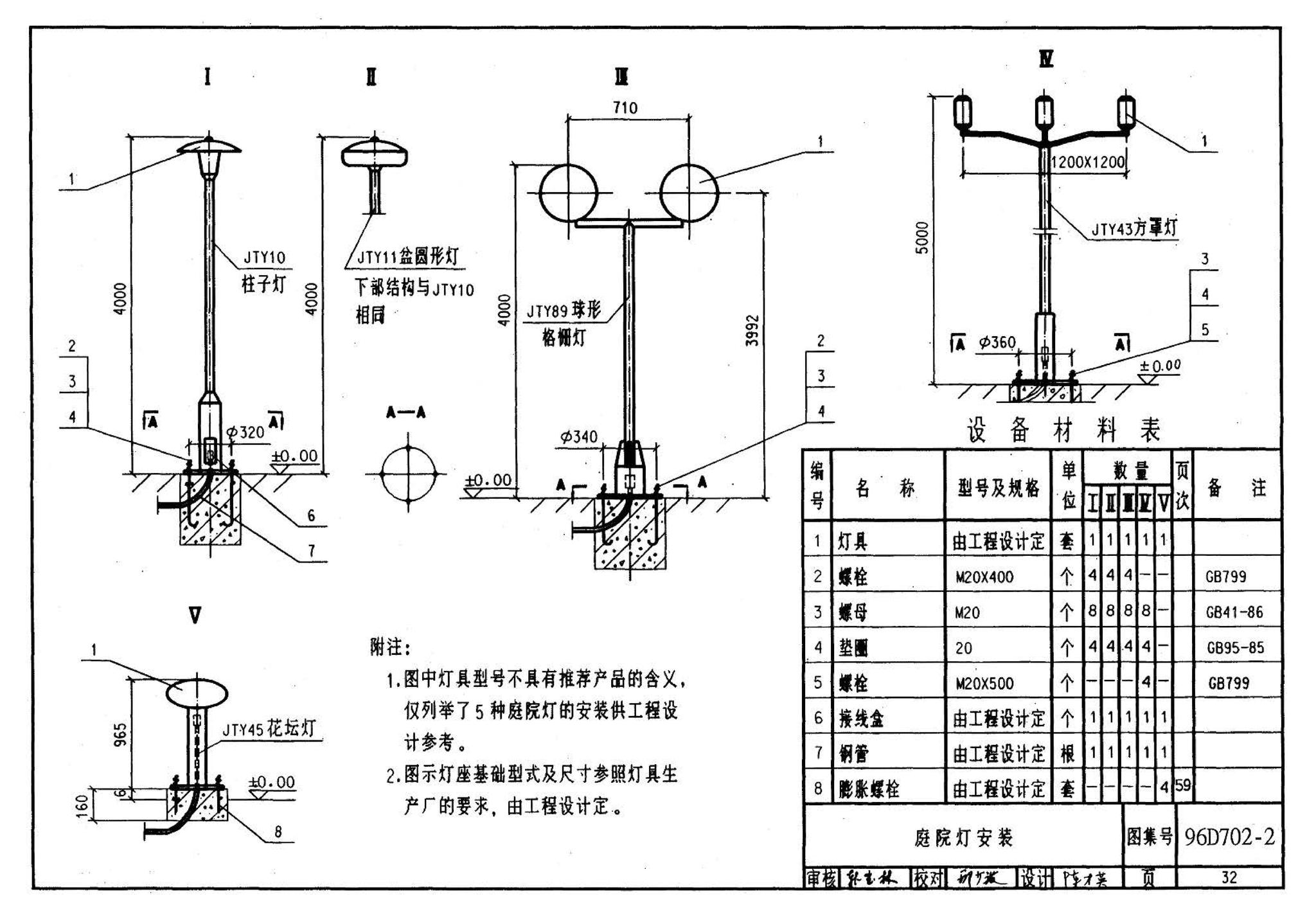 D702-1～3--常用低压配电设备及灯具安装（2004年合订本）