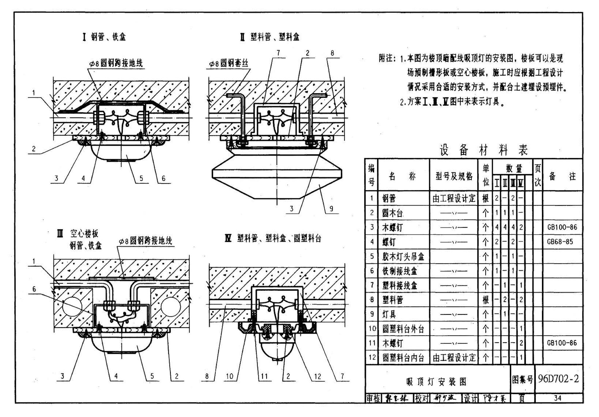 D702-1～3--常用低压配电设备及灯具安装（2004年合订本）