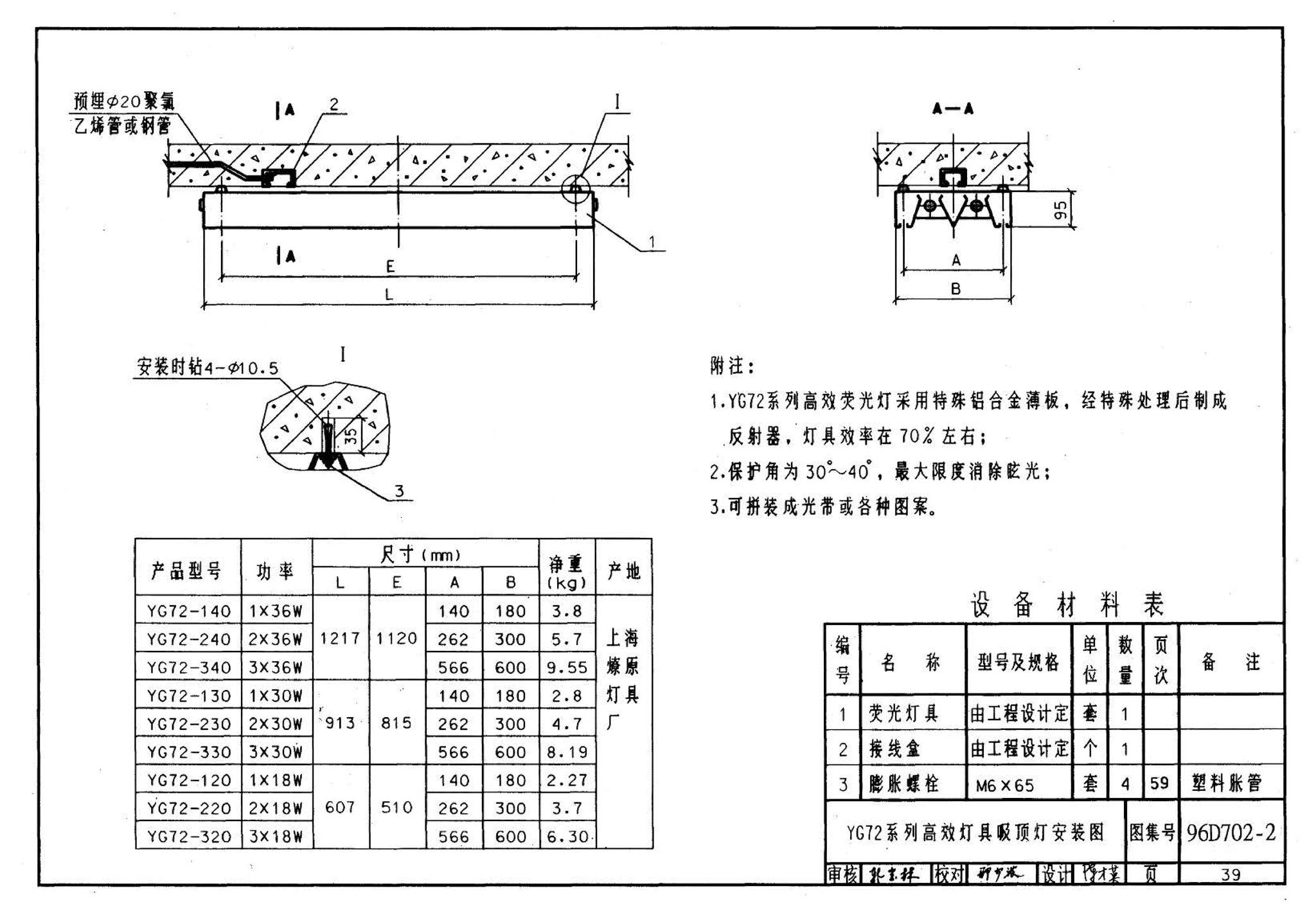 D702-1～3--常用低压配电设备及灯具安装（2004年合订本）