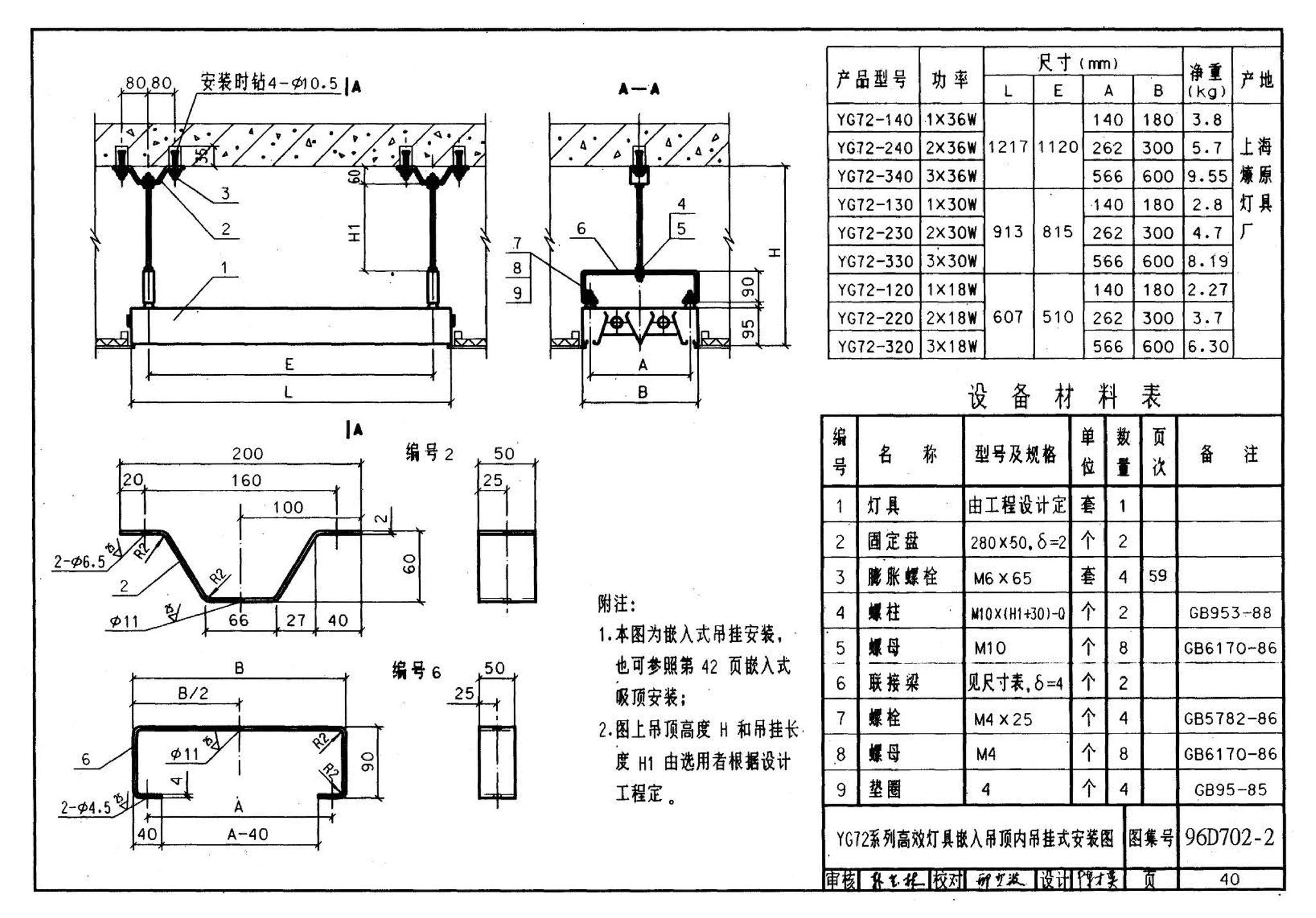 D702-1～3--常用低压配电设备及灯具安装（2004年合订本）