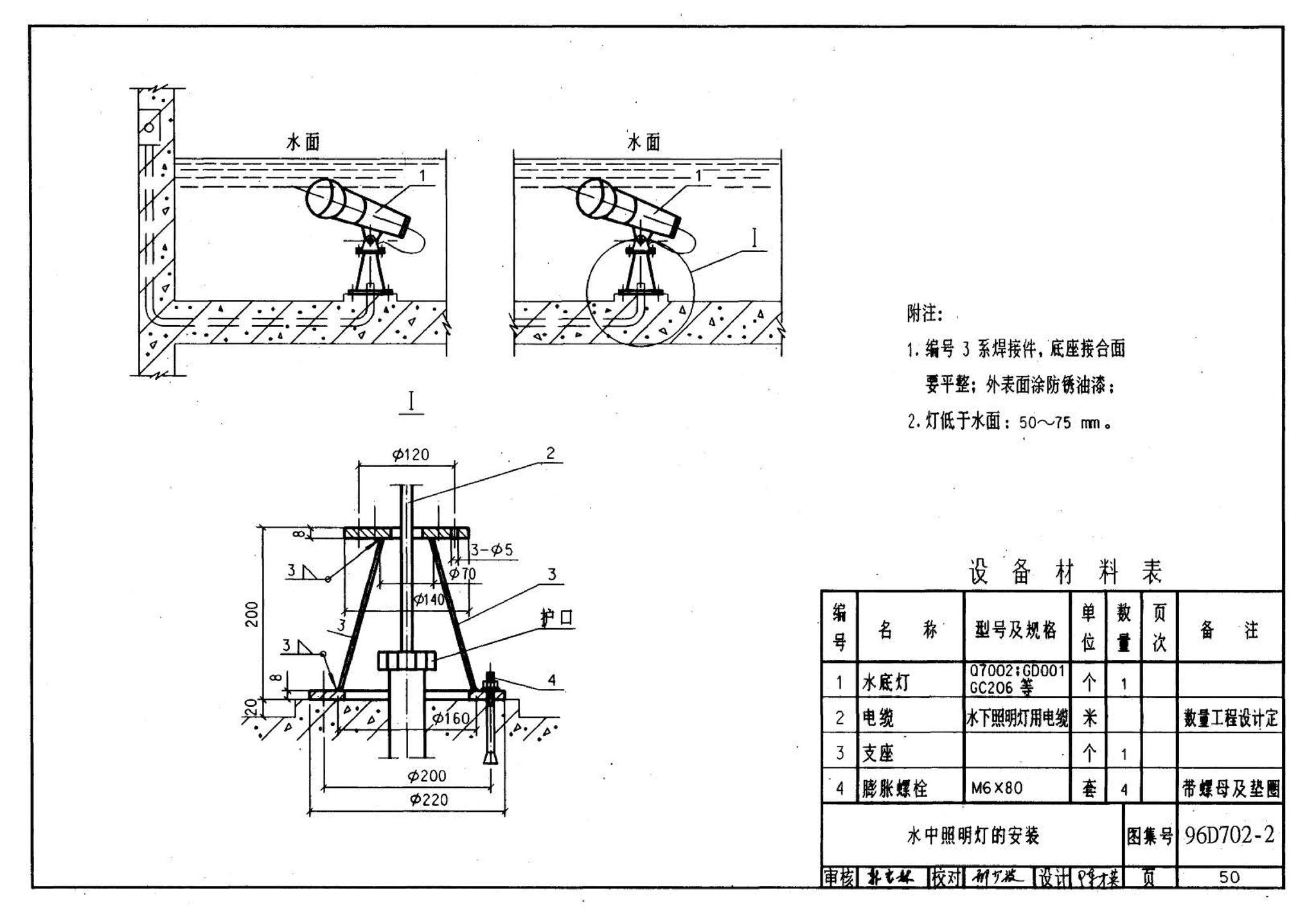 D702-1～3--常用低压配电设备及灯具安装（2004年合订本）