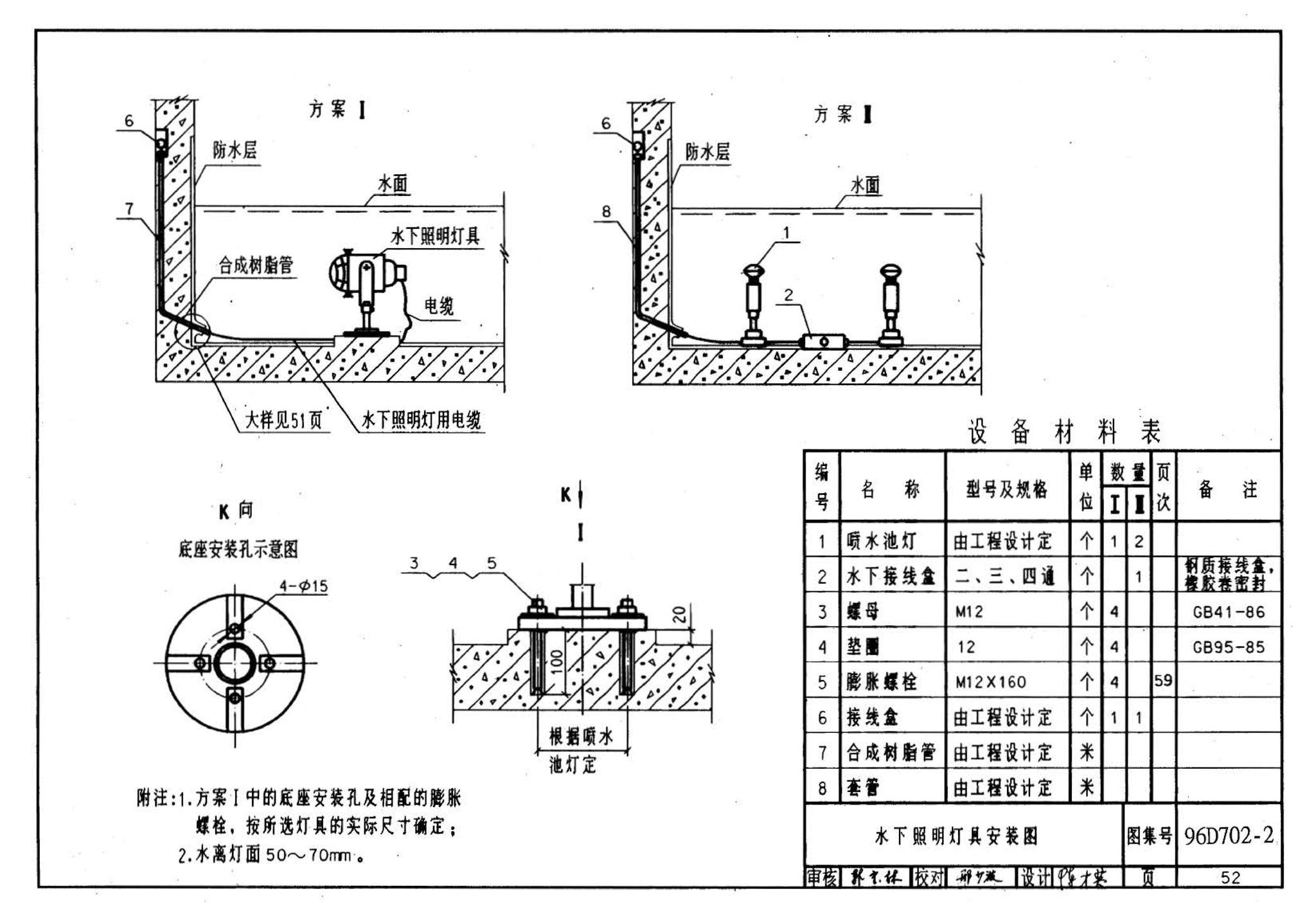 D702-1～3--常用低压配电设备及灯具安装（2004年合订本）