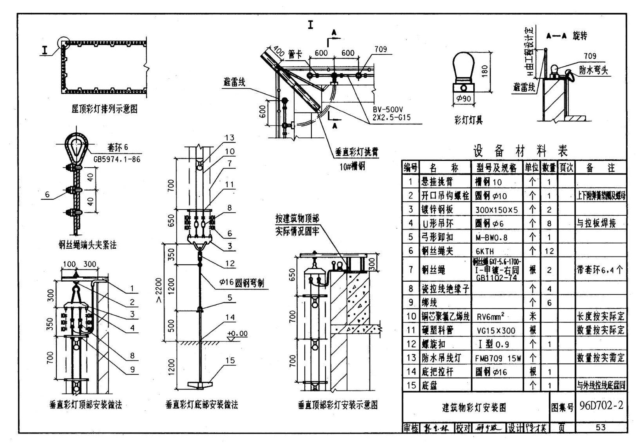 D702-1～3--常用低压配电设备及灯具安装（2004年合订本）